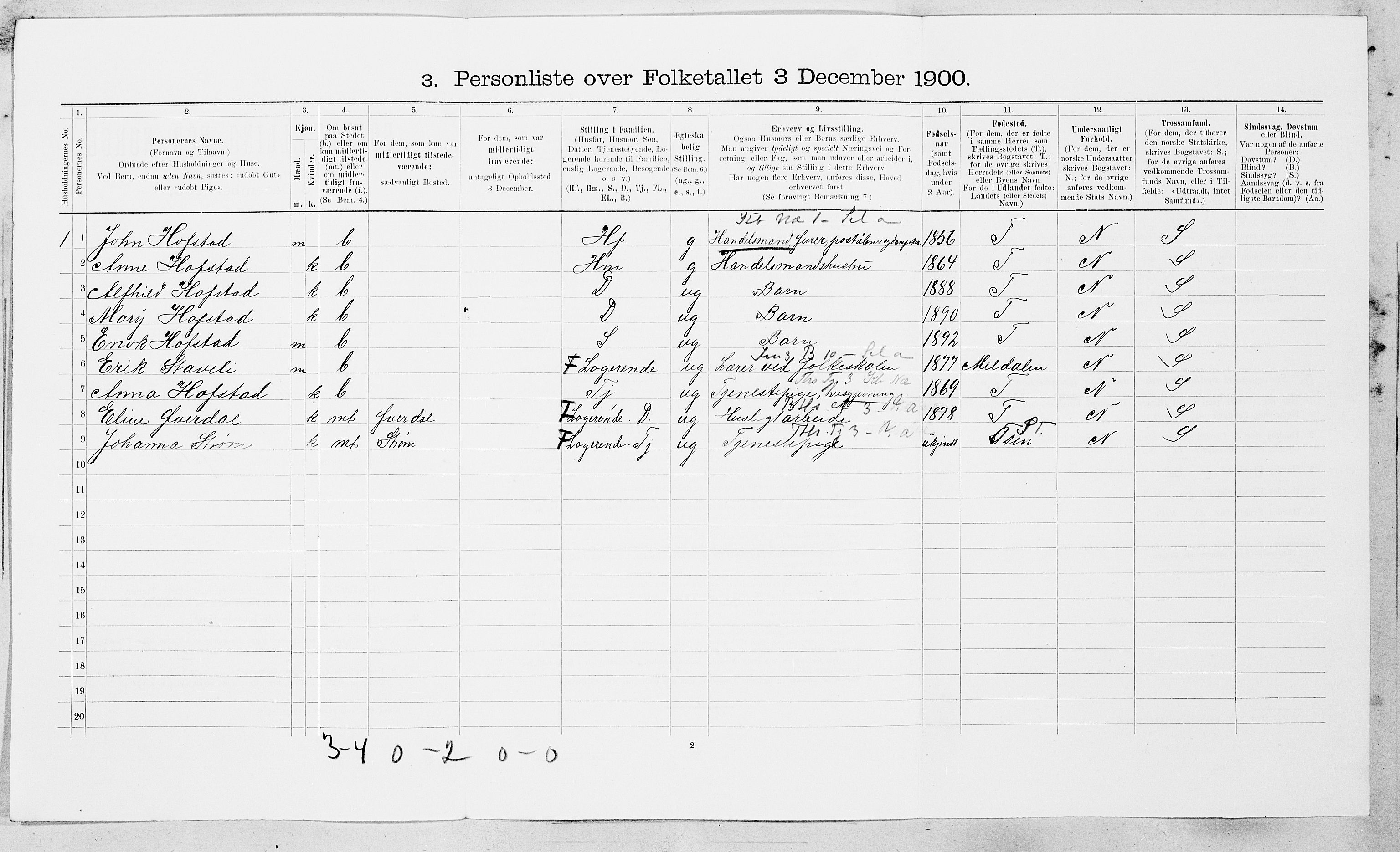SAT, Folketelling 1900 for 1632 Roan herred, 1900, s. 175