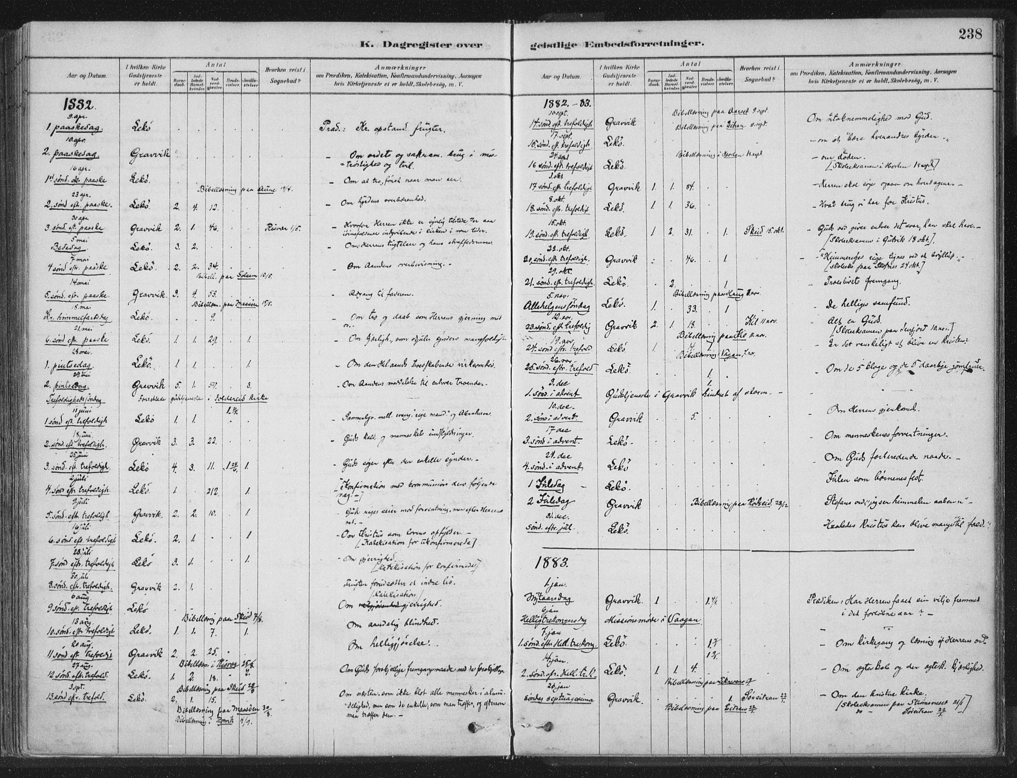 Ministerialprotokoller, klokkerbøker og fødselsregistre - Nord-Trøndelag, SAT/A-1458/788/L0697: Ministerialbok nr. 788A04, 1878-1902, s. 238