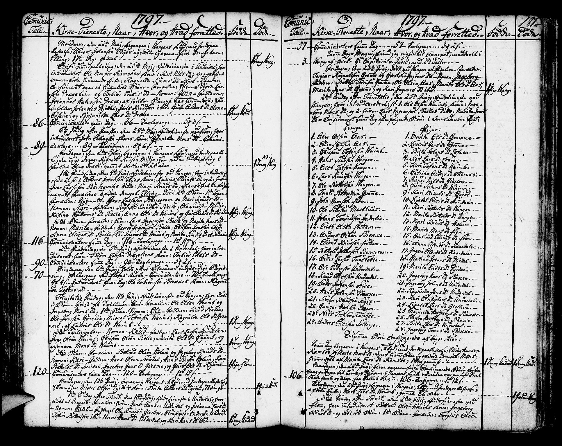 Aurland sokneprestembete, AV/SAB-A-99937/H/Ha/Haa/L0004: Ministerialbok nr. A 4, 1756-1801, s. 181