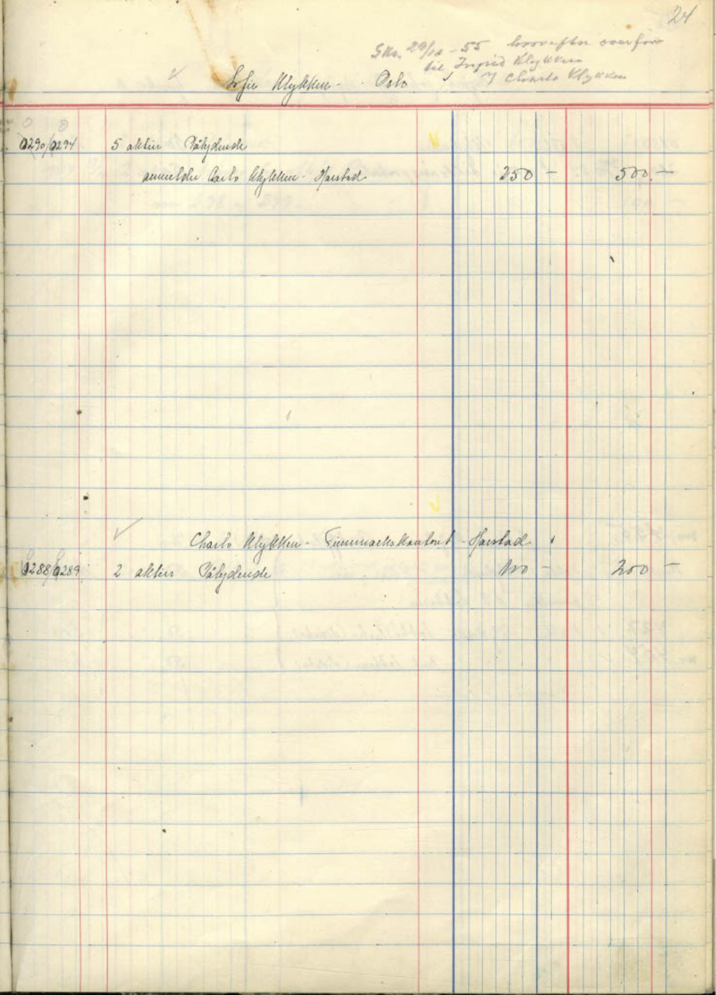  Polarbil AS, FMFB/A-1033/F/Fa/L0001: Aksjeprotokoll, 1945-1955