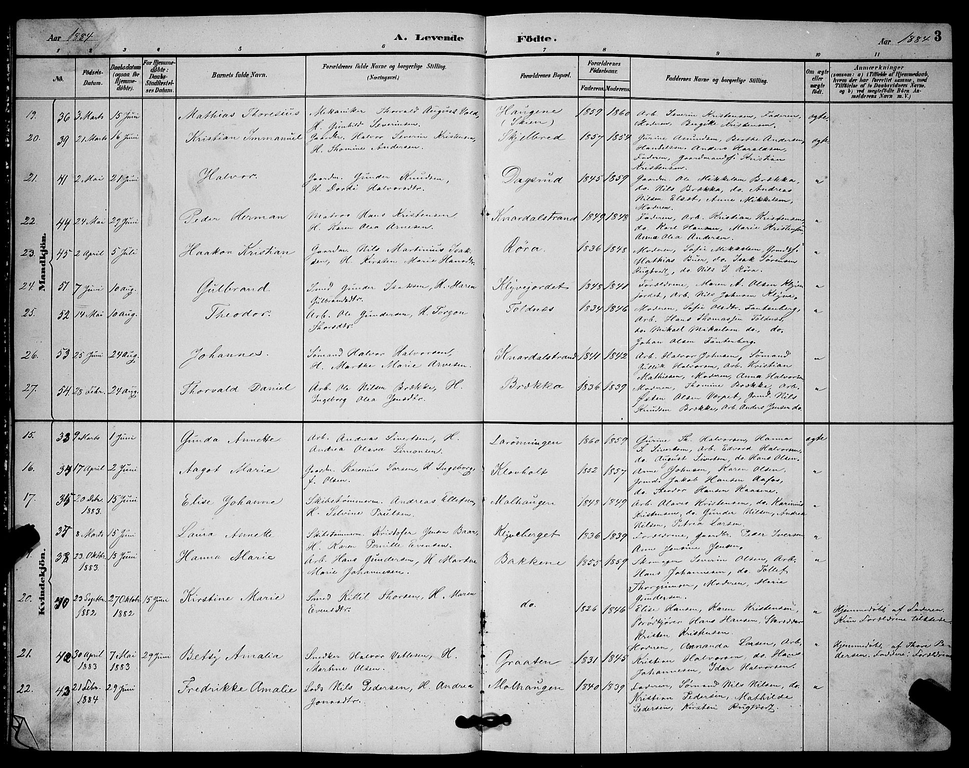 Solum kirkebøker, AV/SAKO-A-306/G/Ga/L0007: Klokkerbok nr. I 7, 1884-1898, s. 3