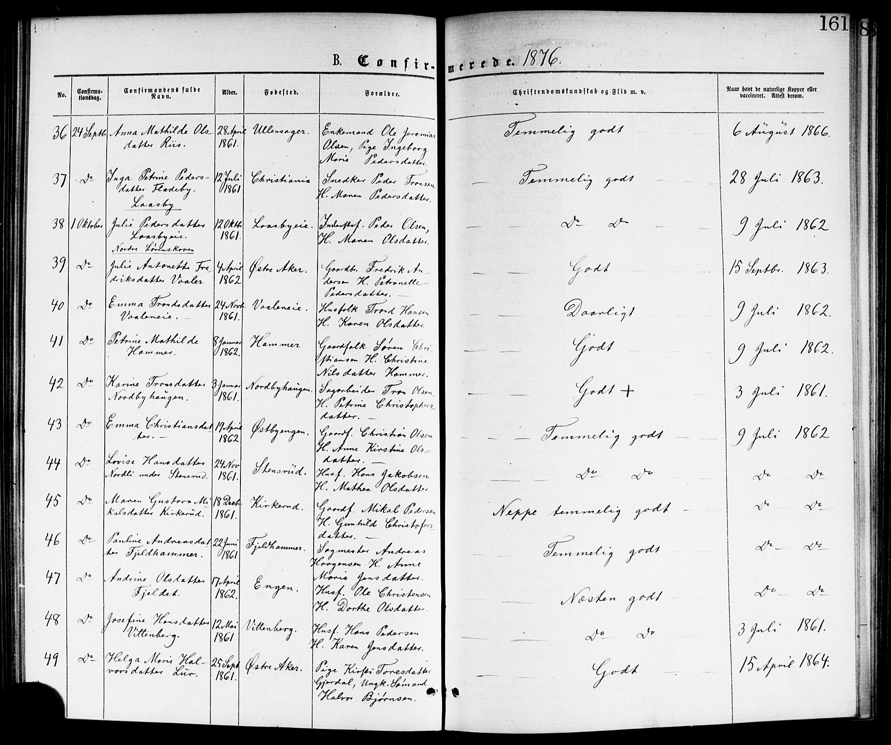 Skedsmo prestekontor Kirkebøker, AV/SAO-A-10033a/G/Ga/L0003: Klokkerbok nr. I 3, 1873-1882, s. 161