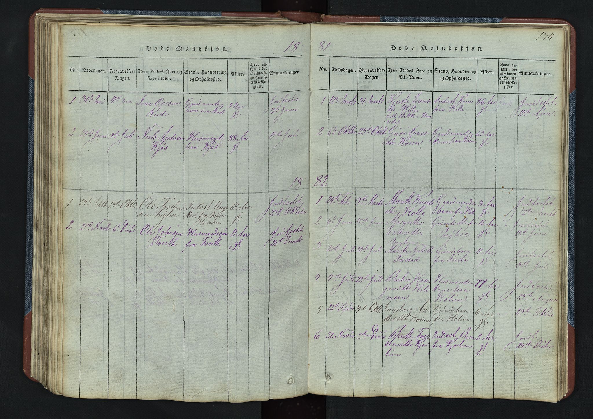 Vang prestekontor, Valdres, AV/SAH-PREST-140/H/Hb/L0003: Klokkerbok nr. 3, 1814-1892, s. 174