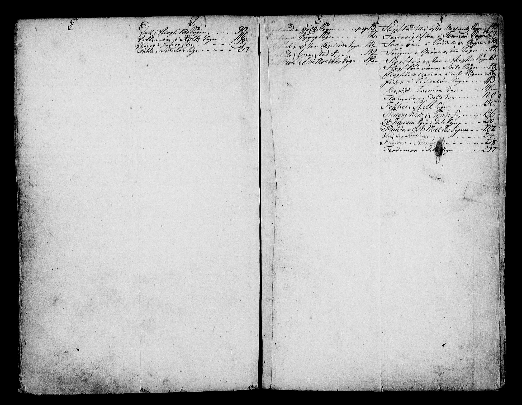 Nedenes sorenskriveri før 1824, SAK/1221-0007/G/Ga/L0002: Panteregister nr. 2, 1742-1799, s. 262-263