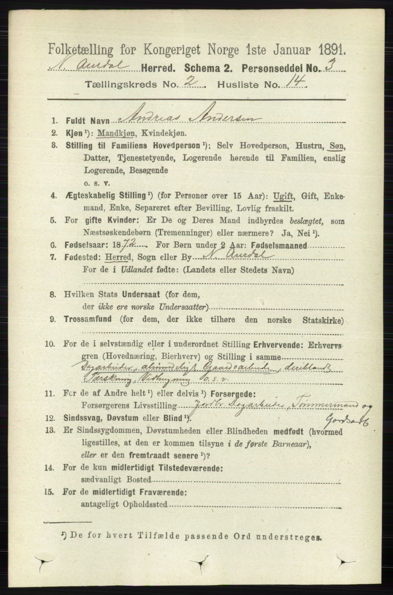 RA, Folketelling 1891 for 0542 Nord-Aurdal herred, 1891, s. 651