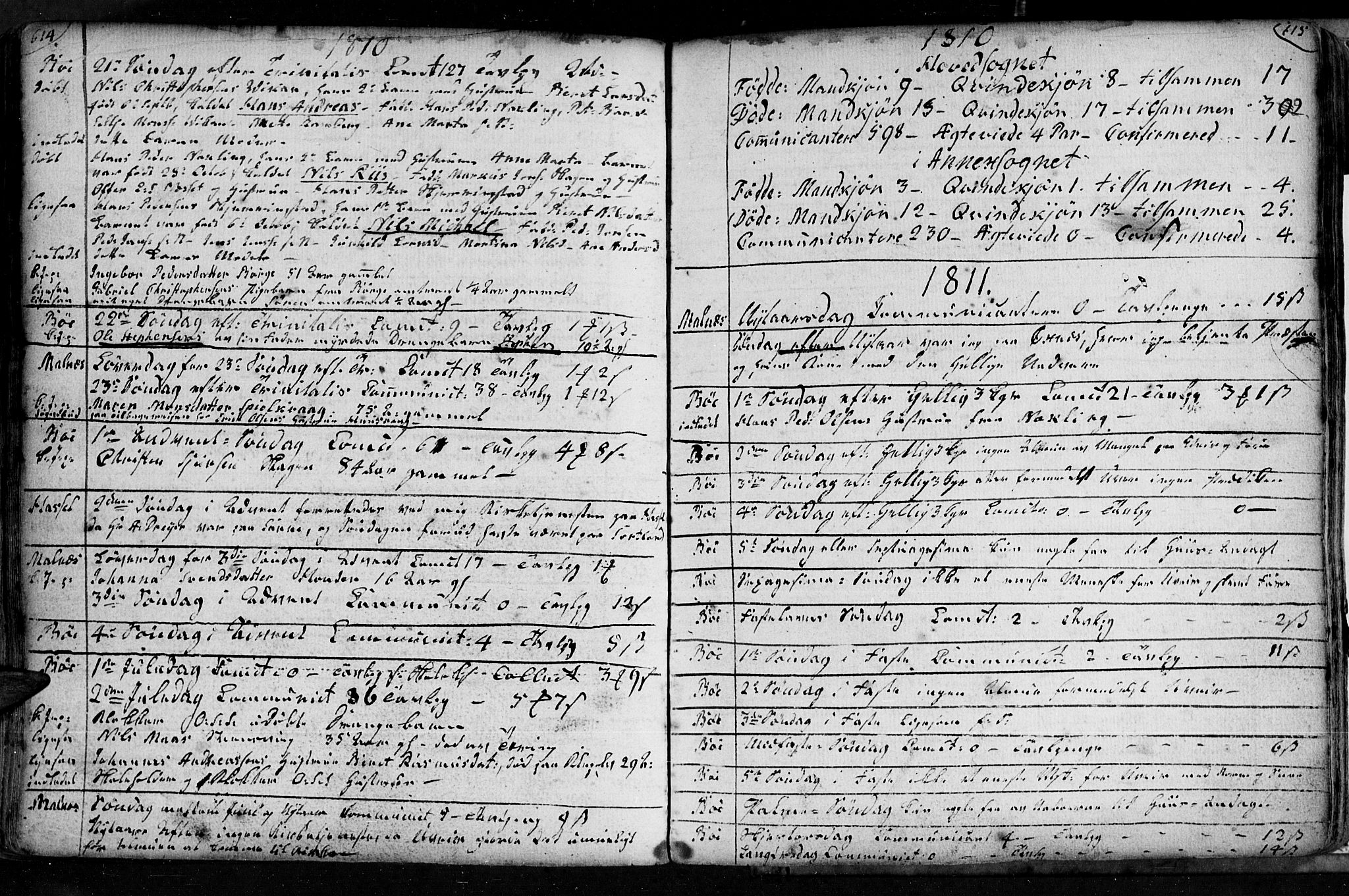 Ministerialprotokoller, klokkerbøker og fødselsregistre - Nordland, AV/SAT-A-1459/891/L1297: Ministerialbok nr. 891A02, 1759-1820, s. 614-615