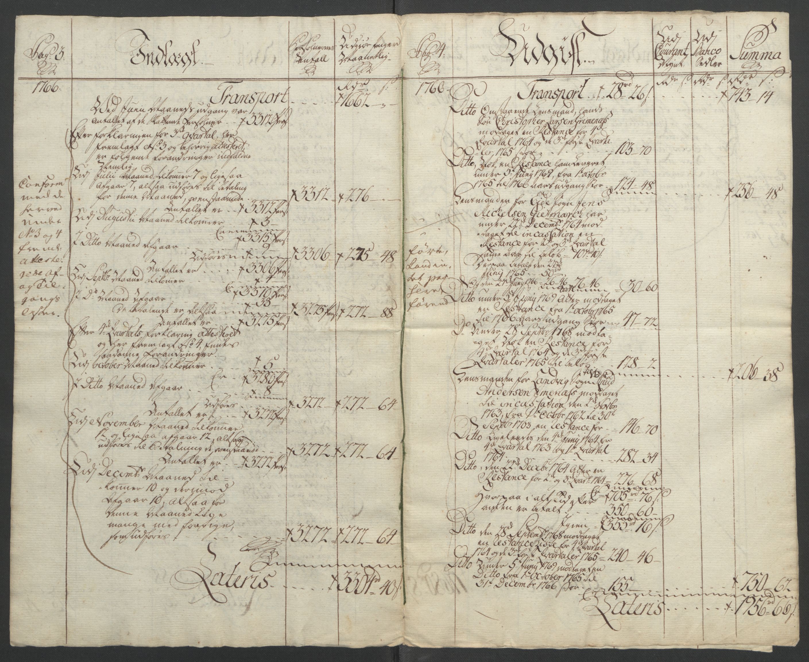 Rentekammeret inntil 1814, Reviderte regnskaper, Fogderegnskap, RA/EA-4092/R39/L2424: Ekstraskatten Nedenes, 1762-1767, s. 145