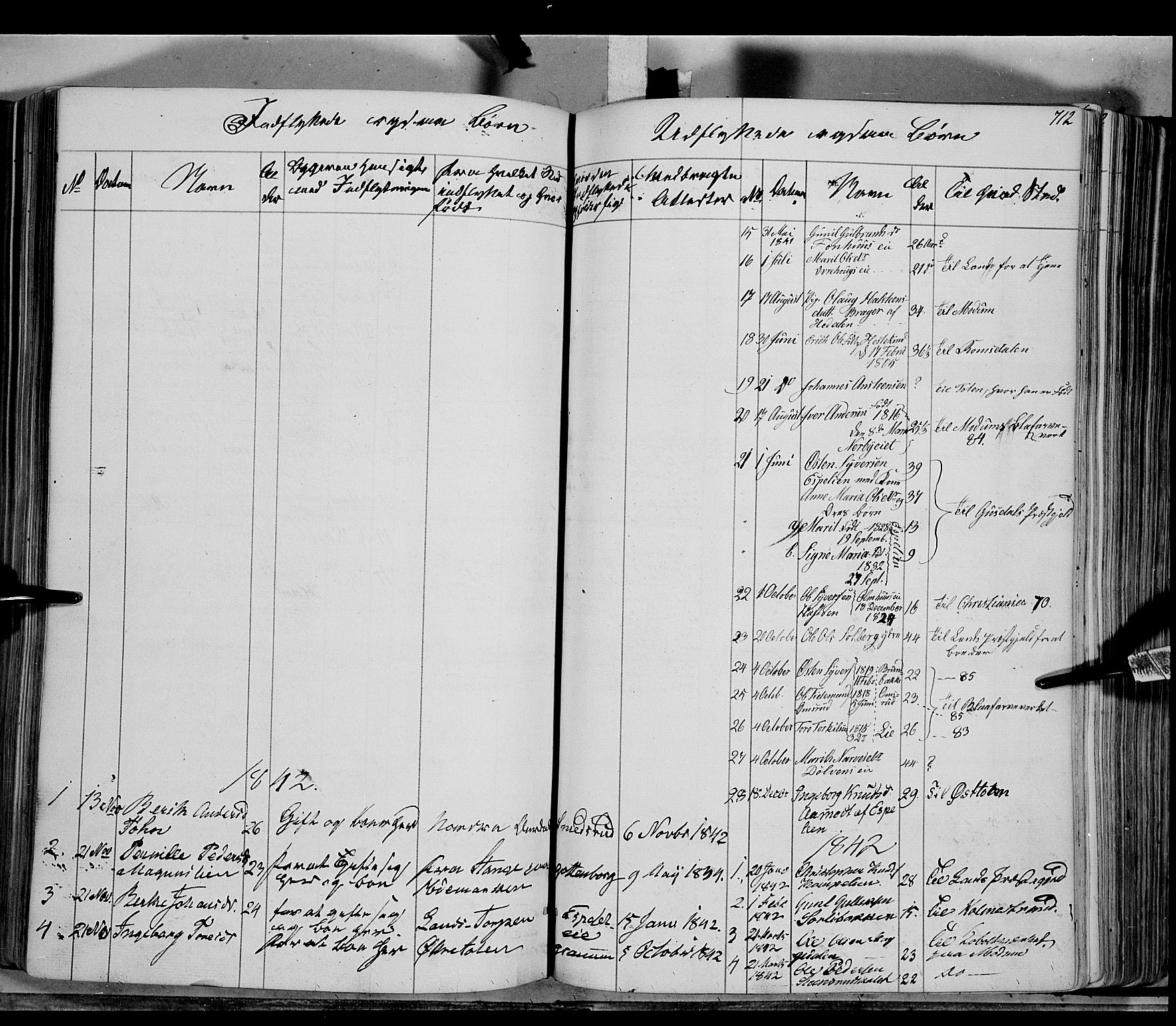 Sør-Aurdal prestekontor, AV/SAH-PREST-128/H/Ha/Haa/L0004: Ministerialbok nr. 4, 1841-1849, s. 711-712