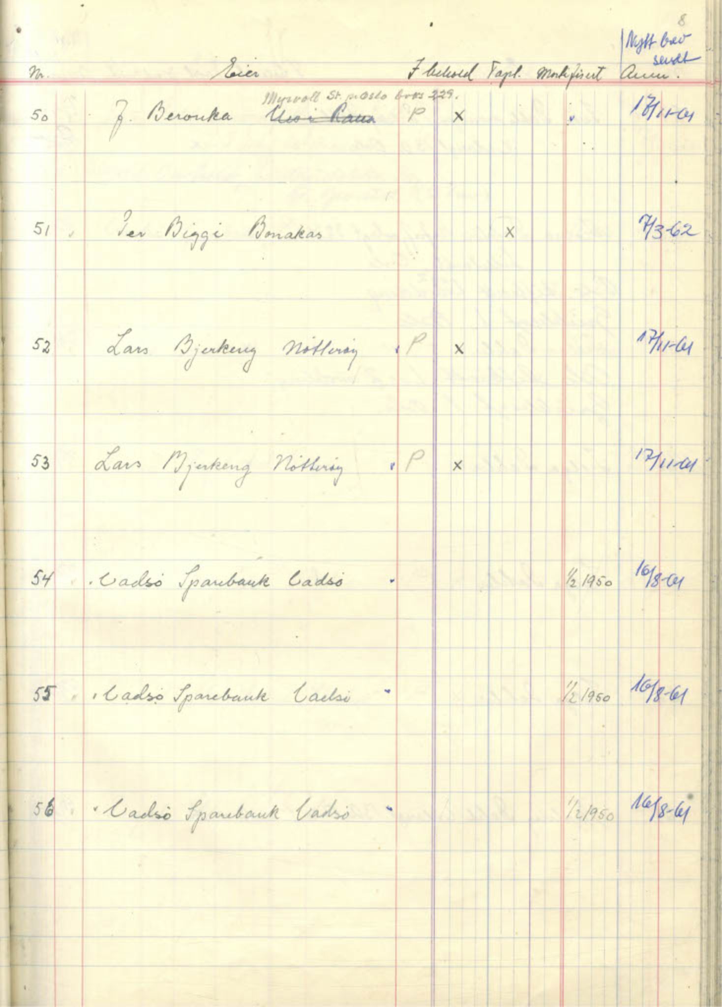  Polarbil AS, FMFB/A-1033/F/Fa/L0002: Aksjeprotokoll, 1961-1962, s. 37