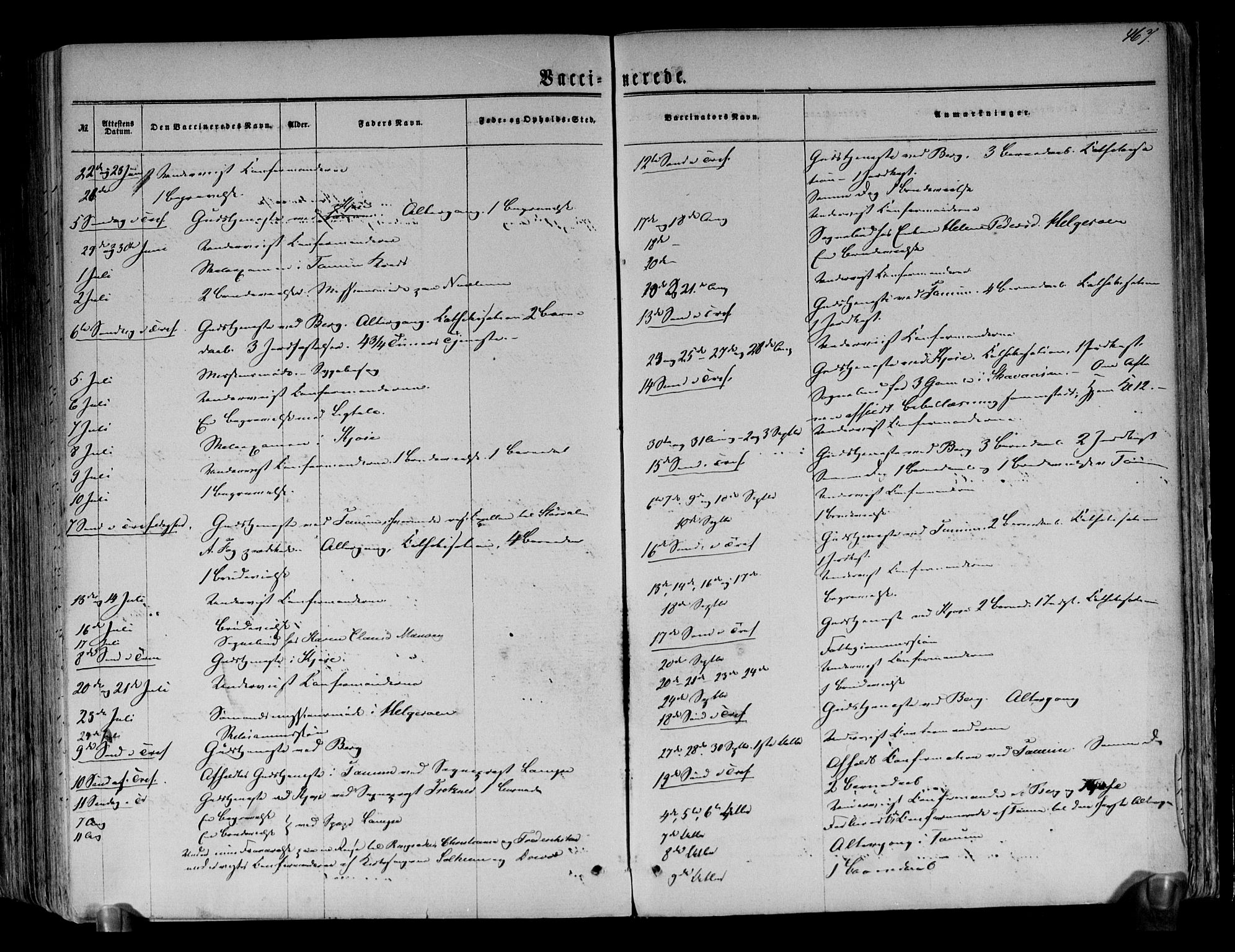 Brunlanes kirkebøker, AV/SAKO-A-342/F/Fa/L0005: Ministerialbok nr. I 5, 1862-1877, s. 467
