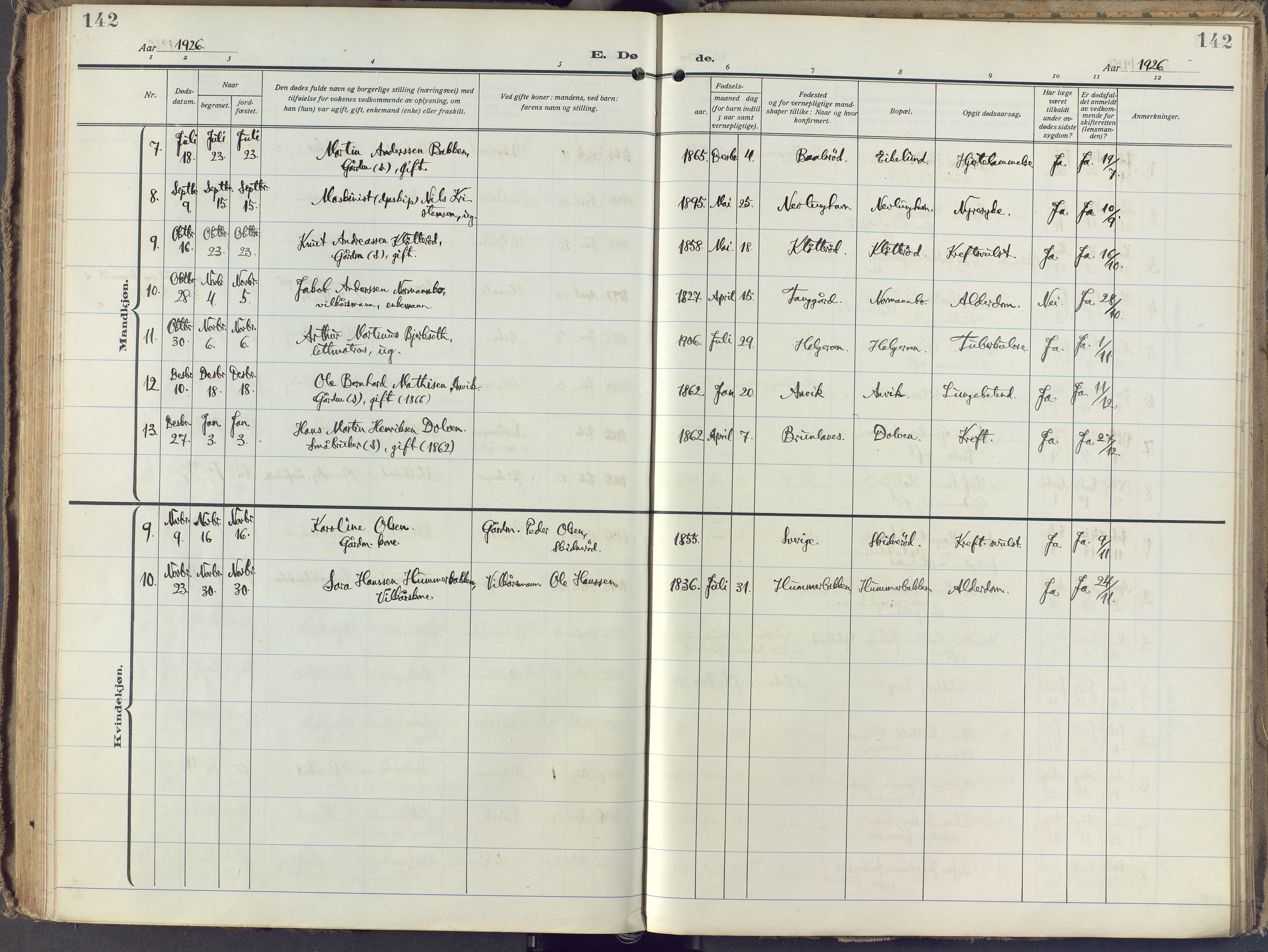 Brunlanes kirkebøker, AV/SAKO-A-342/F/Fb/L0004: Ministerialbok nr. II 4, 1923-1940, s. 142