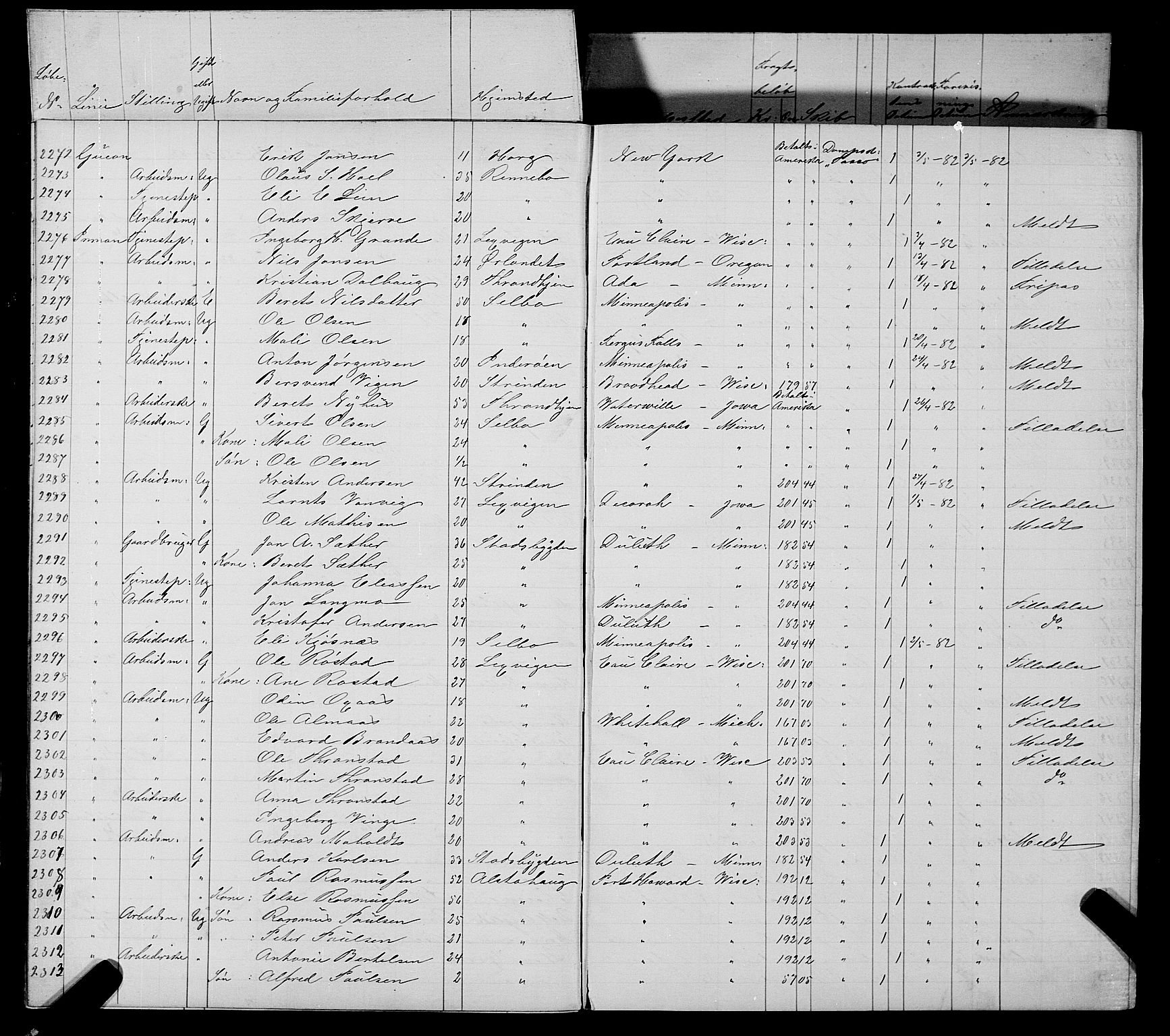 Trondheim politikammer, AV/SAT-A-1887/1/32/L0006: Emigrantprotokoll VI, 1882-1885