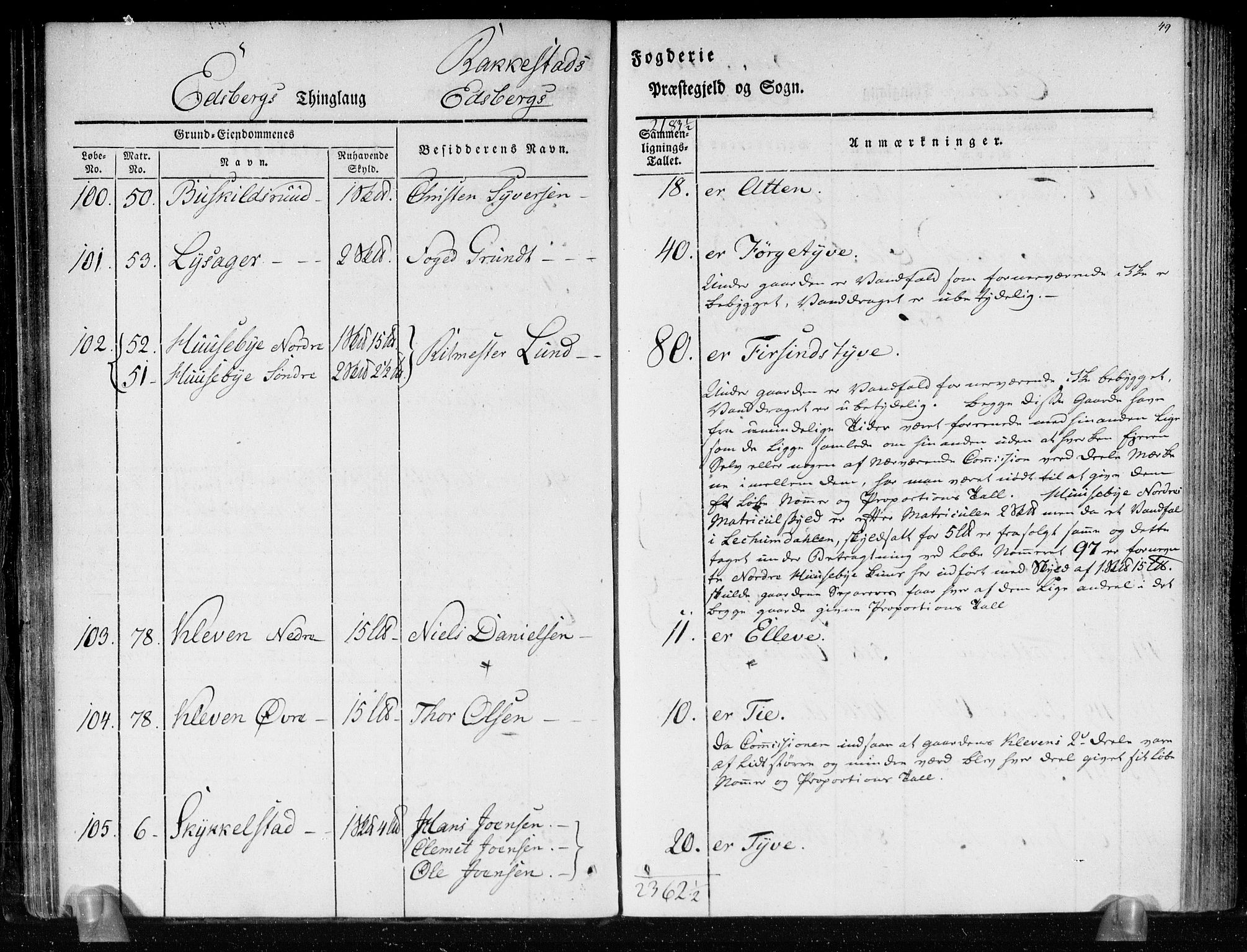 Hovedmatrikkelkommisjonen, AV/RA-S-1529, 1819-1831, s. 48b-49a
