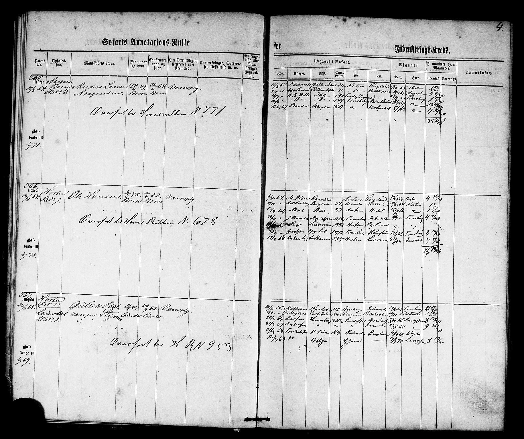 Horten innrulleringskontor, AV/SAKO-A-785/F/Fb/L0001: Annotasjonsrulle, 1864-1868, s. 19