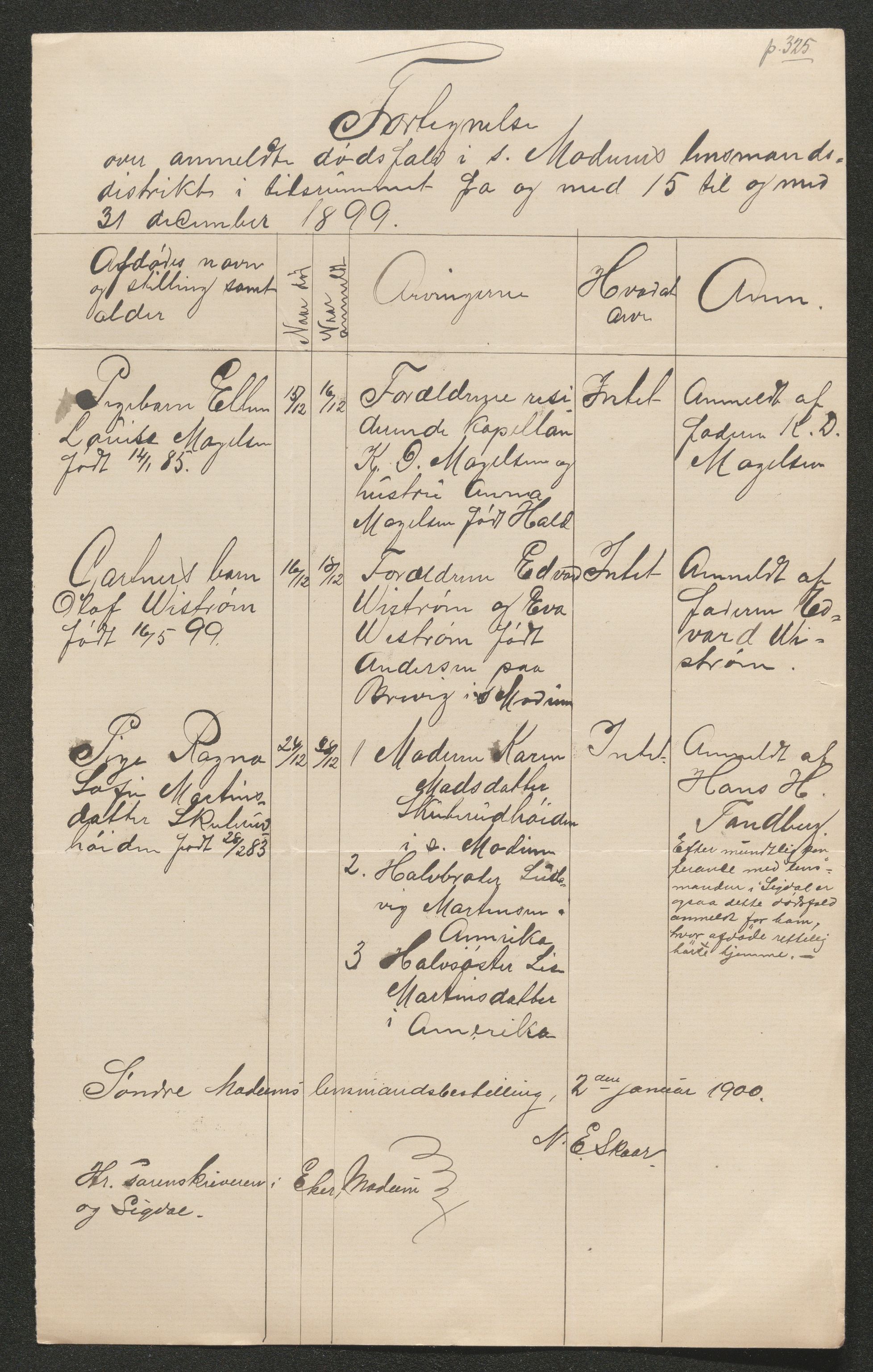 Eiker, Modum og Sigdal sorenskriveri, AV/SAKO-A-123/H/Ha/Hab/L0026: Dødsfallsmeldinger, 1899, s. 326
