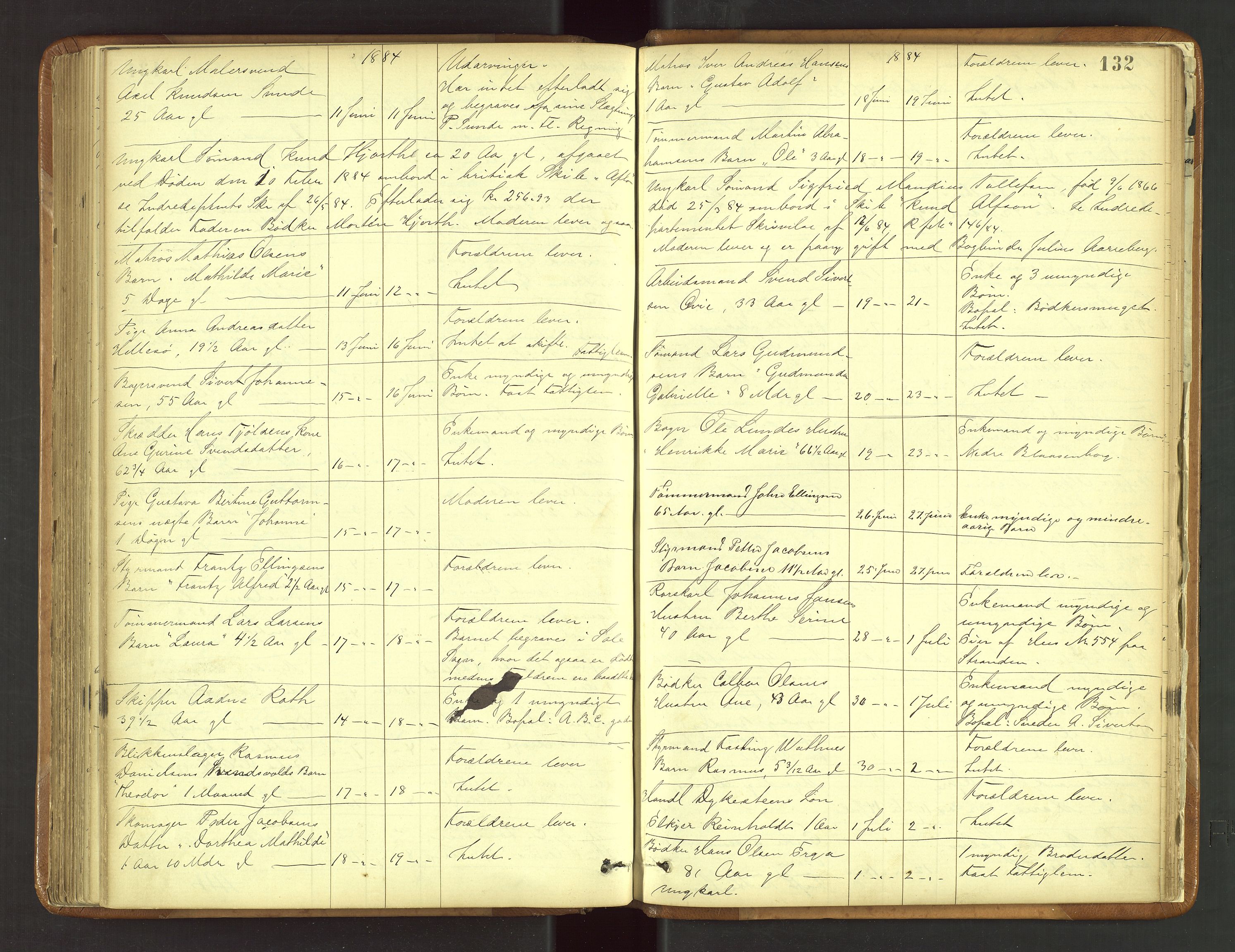 Stavanger byfogd, SAST/A-101408/001/5/52/52B/L0003: Liste over anmeldte dødsfall, 1877-1885, s. 132