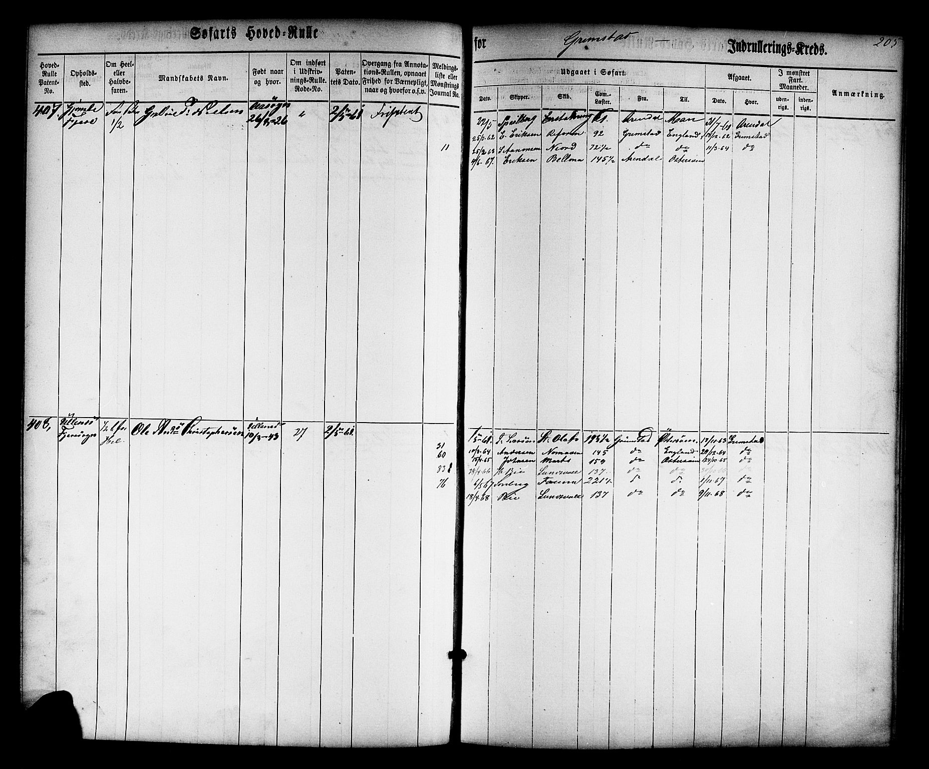 Grimstad mønstringskrets, SAK/2031-0013/F/Fb/L0008: Hovedrulle nr 1-766, V-21, 1860-1869, s. 214