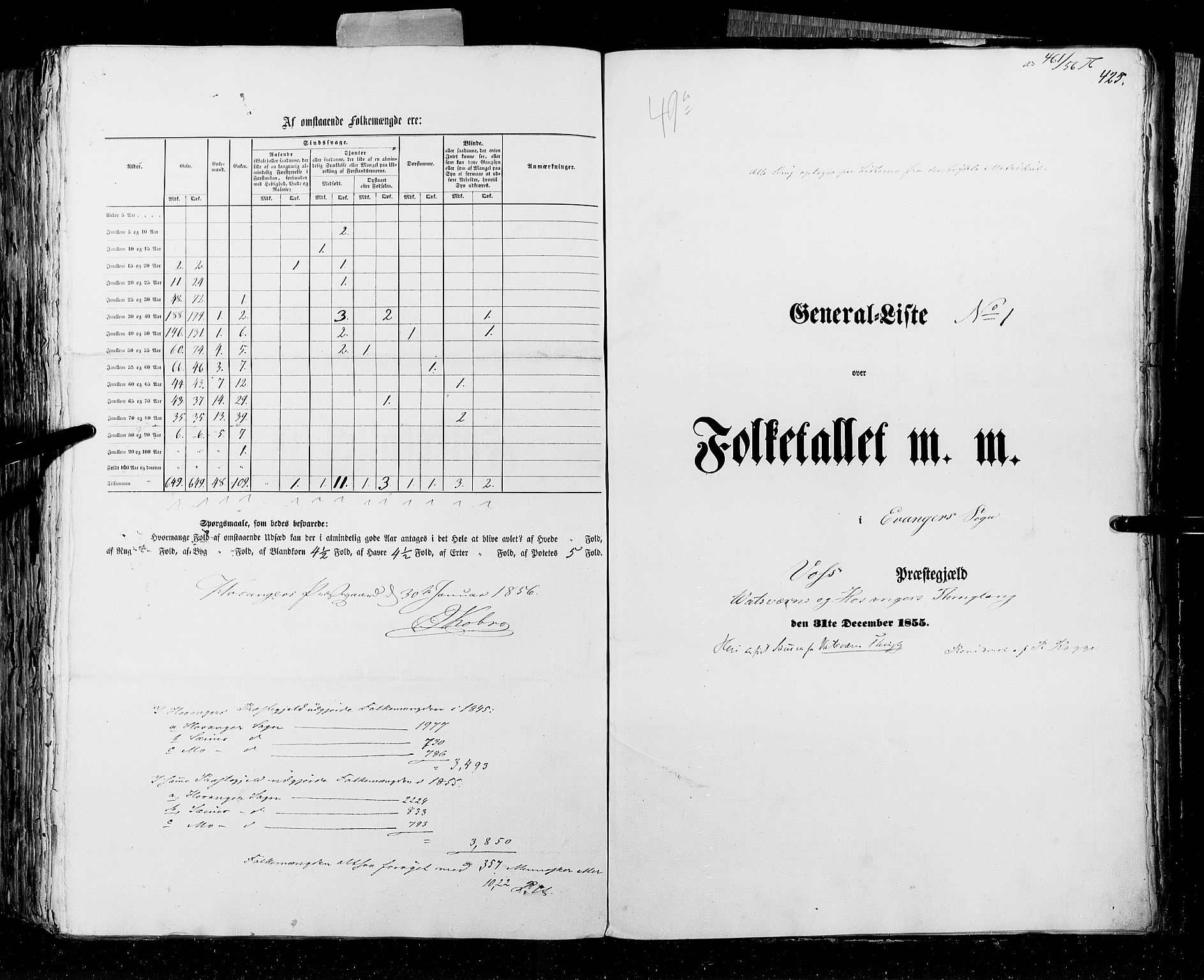 RA, Folketellingen 1855, bind 4: Stavanger amt og Søndre Bergenhus amt, 1855, s. 425