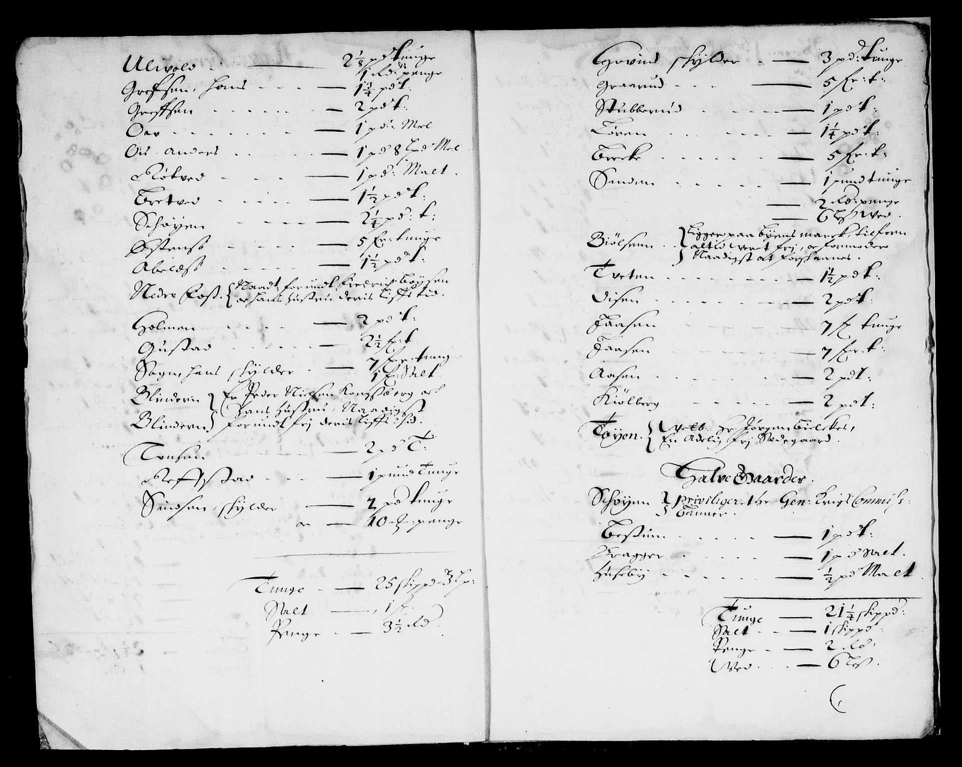 Rentekammeret inntil 1814, Reviderte regnskaper, Stiftamtstueregnskaper, Landkommissariatet på Akershus og Akershus stiftamt, AV/RA-EA-5869/R/Rb/L0111: Akershus stiftamt, 1675