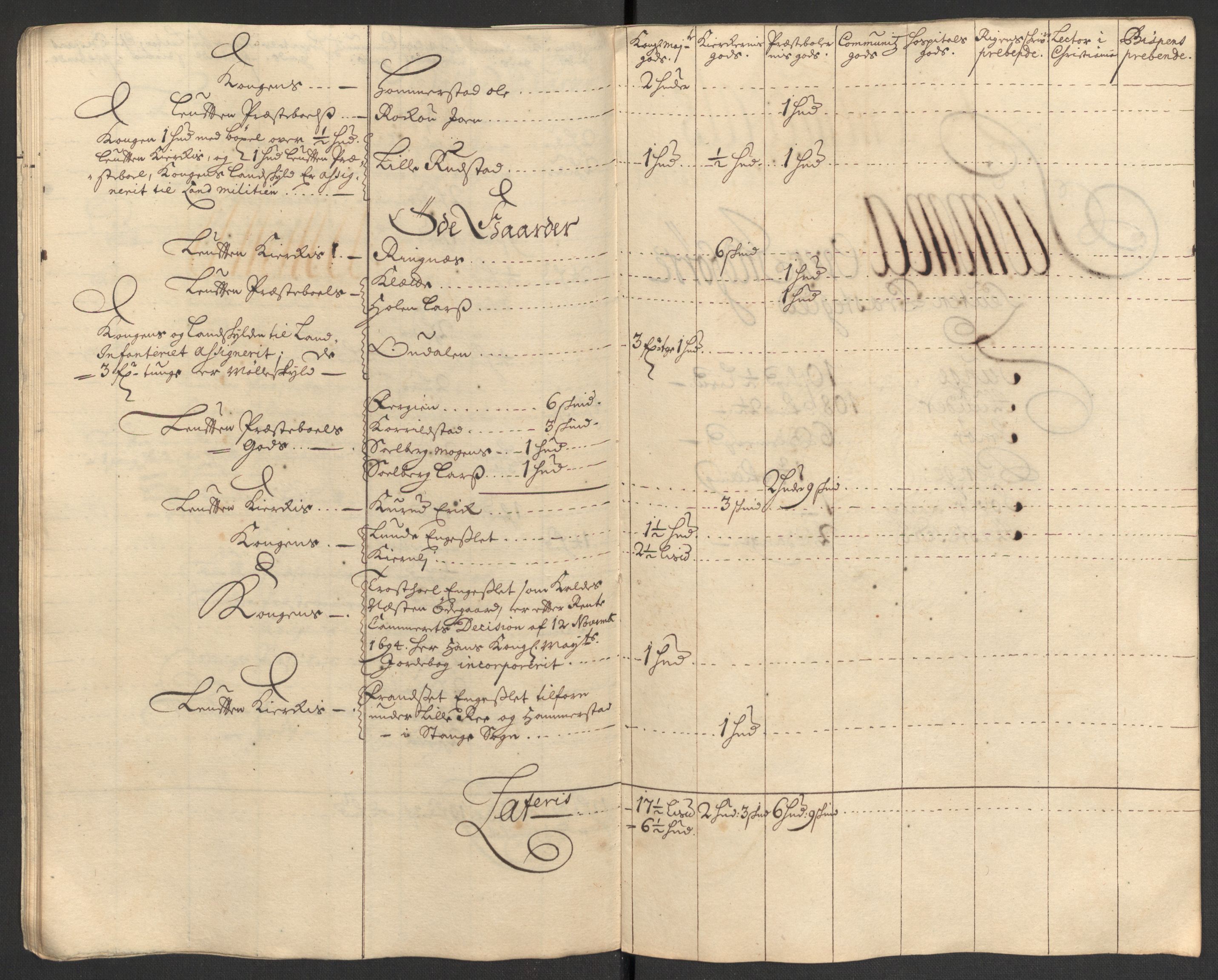 Rentekammeret inntil 1814, Reviderte regnskaper, Fogderegnskap, AV/RA-EA-4092/R16/L1044: Fogderegnskap Hedmark, 1708, s. 251