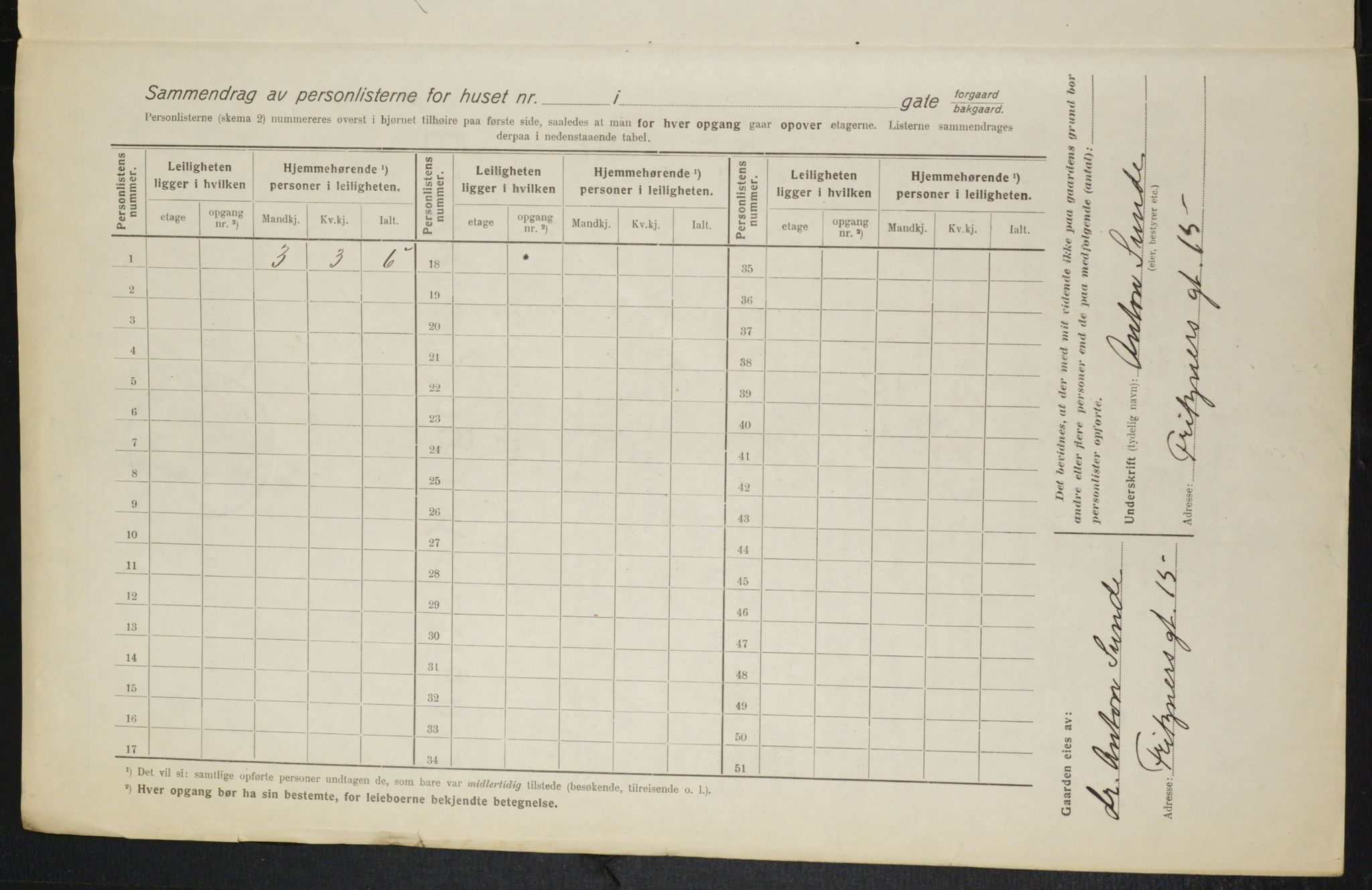 OBA, Kommunal folketelling 1.2.1916 for Kristiania, 1916, s. 27642