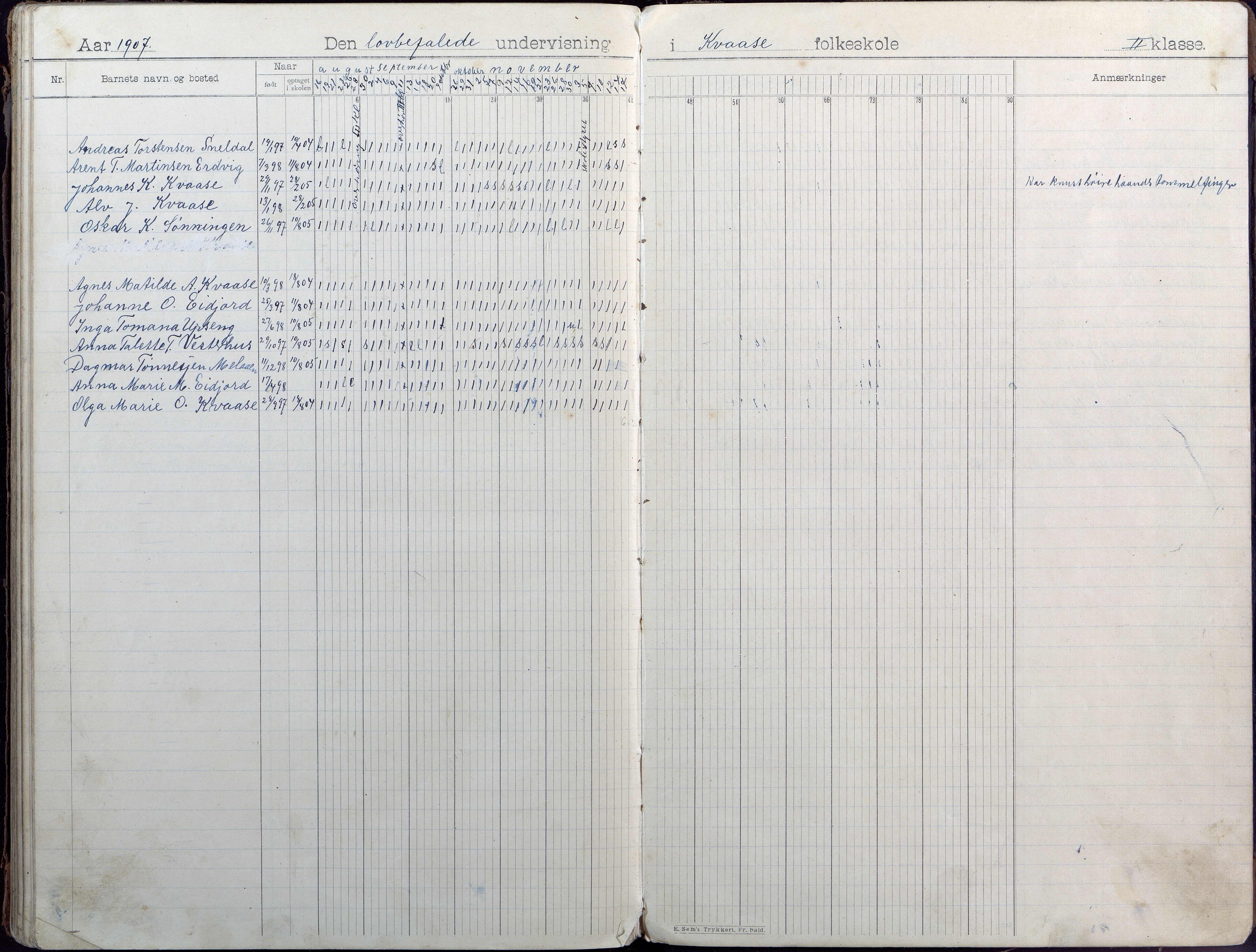 Høvåg kommune, AAKS/KA0927-PK/1/05/L0407: Dagbok, Kvåse folkeskole, 1899-1908