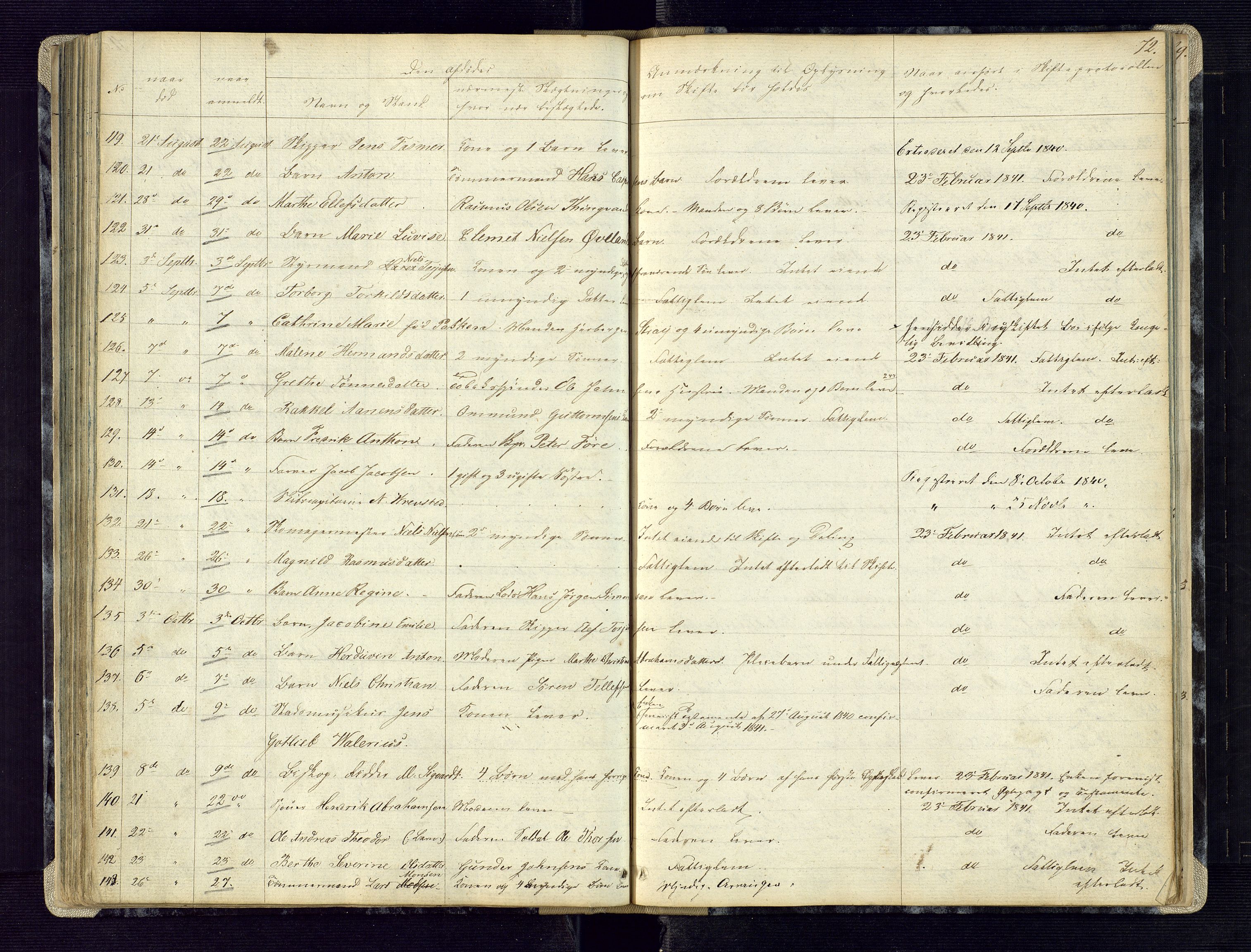 Kristiansand byrett, AV/SAK-1223-0001/H/Ha/L0002: Anmeldte dødsfall, 1829-1843, s. 72