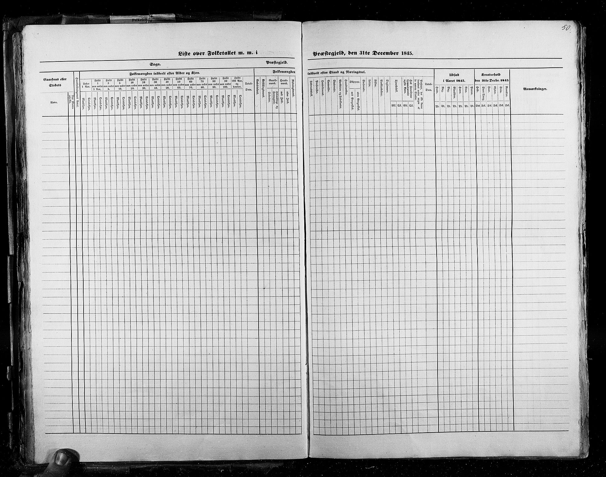 RA, Folketellingen 1845, bind 2: Smålenenes amt og Akershus amt, 1845, s. 50