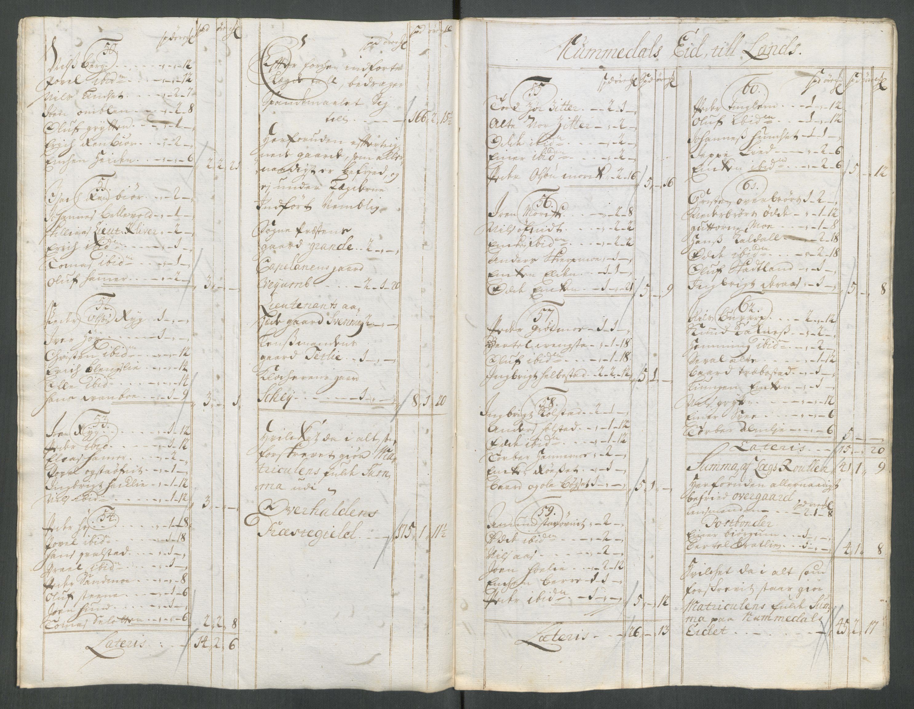 Rentekammeret inntil 1814, Reviderte regnskaper, Fogderegnskap, AV/RA-EA-4092/R64/L4434: Fogderegnskap Namdal, 1713, s. 96