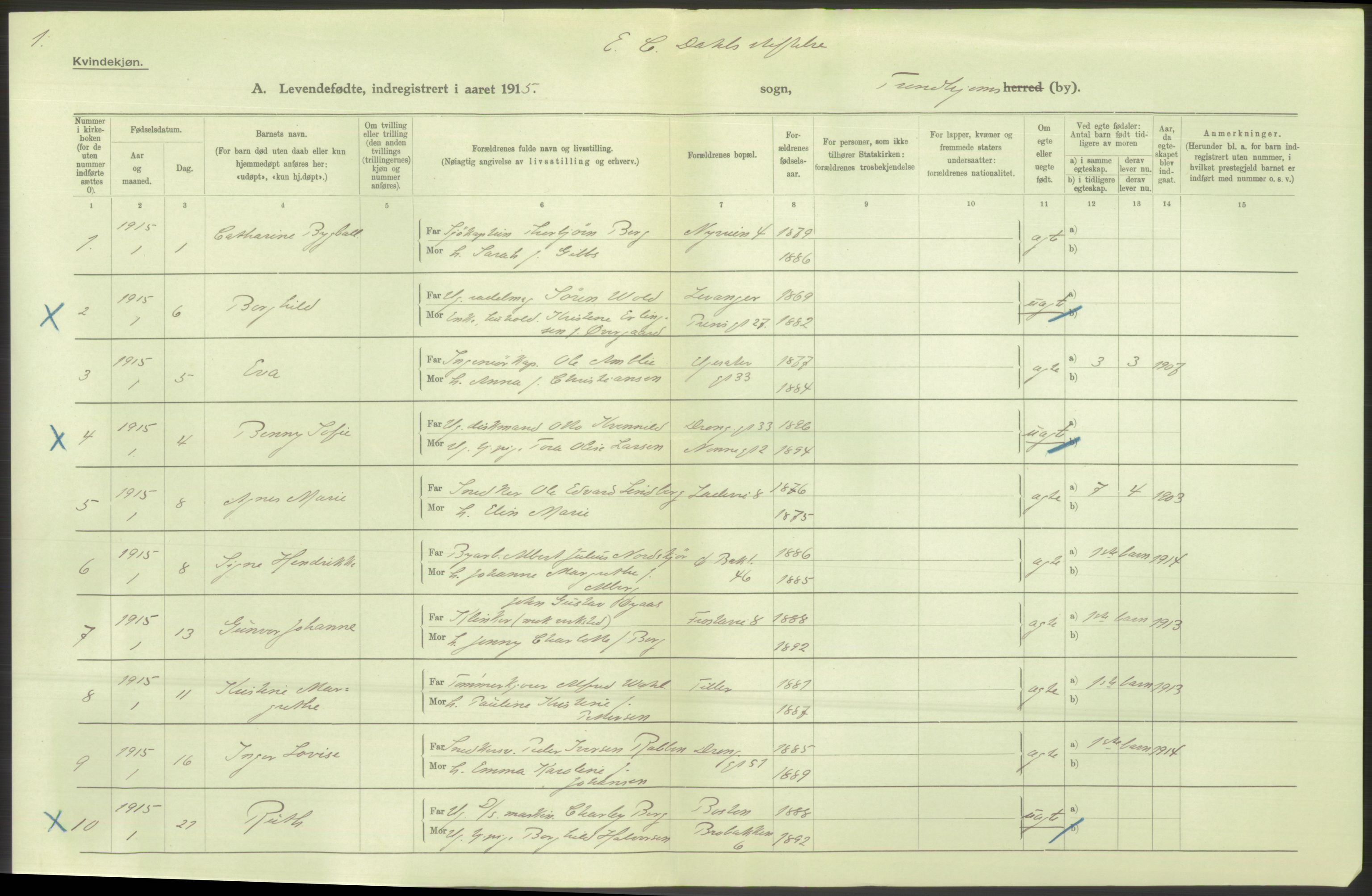 Statistisk sentralbyrå, Sosiodemografiske emner, Befolkning, AV/RA-S-2228/D/Df/Dfb/Dfbe/L0043: Trondhjem: Levendefødte menn og kvinner., 1915, s. 2