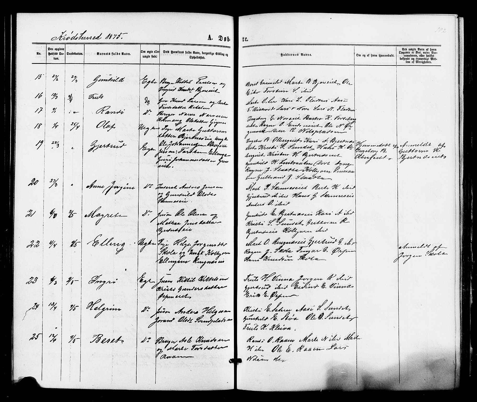 Sigdal kirkebøker, AV/SAKO-A-245/F/Fa/L0010: Ministerialbok nr. I 10 /2, 1872-1878, s. 102