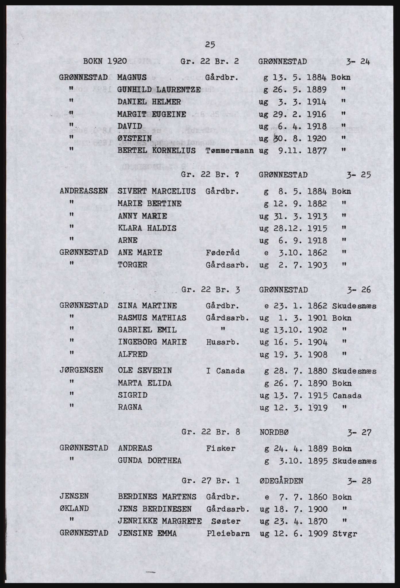 SAST, Avskrift av folketellingen 1920 for Ryfylkeøyene, 1920, s. 33