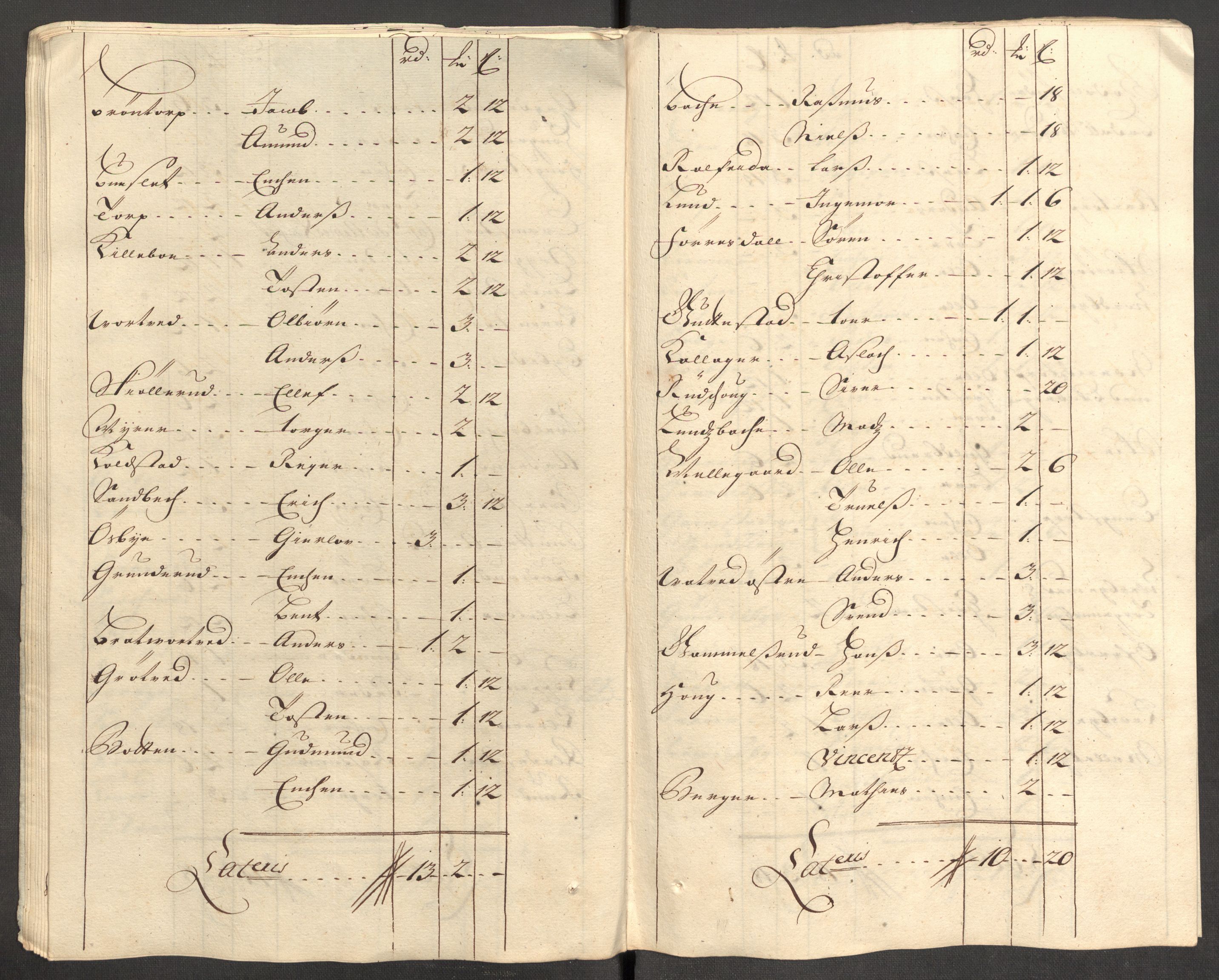 Rentekammeret inntil 1814, Reviderte regnskaper, Fogderegnskap, AV/RA-EA-4092/R07/L0307: Fogderegnskap Rakkestad, Heggen og Frøland, 1713, s. 227