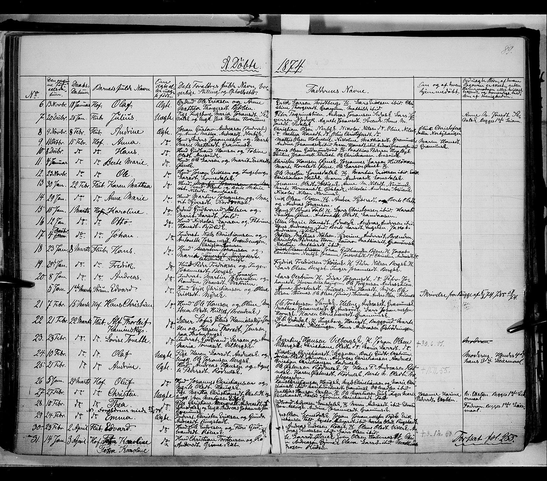 Søndre Land prestekontor, AV/SAH-PREST-122/K/L0001: Ministerialbok nr. 1, 1860-1877, s. 89