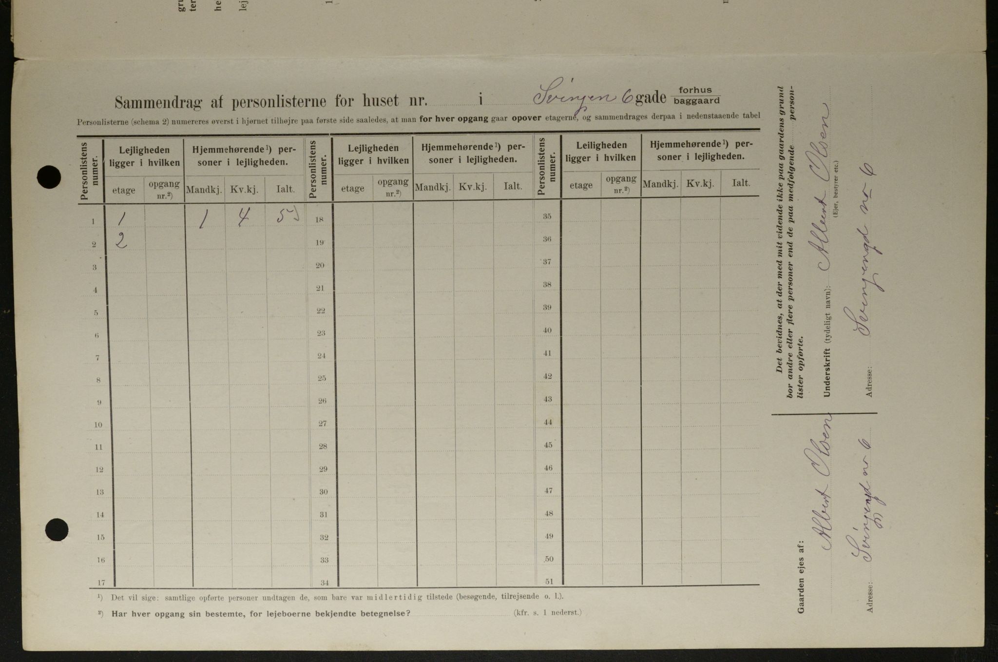 OBA, Kommunal folketelling 1.2.1908 for Kristiania kjøpstad, 1908, s. 95429