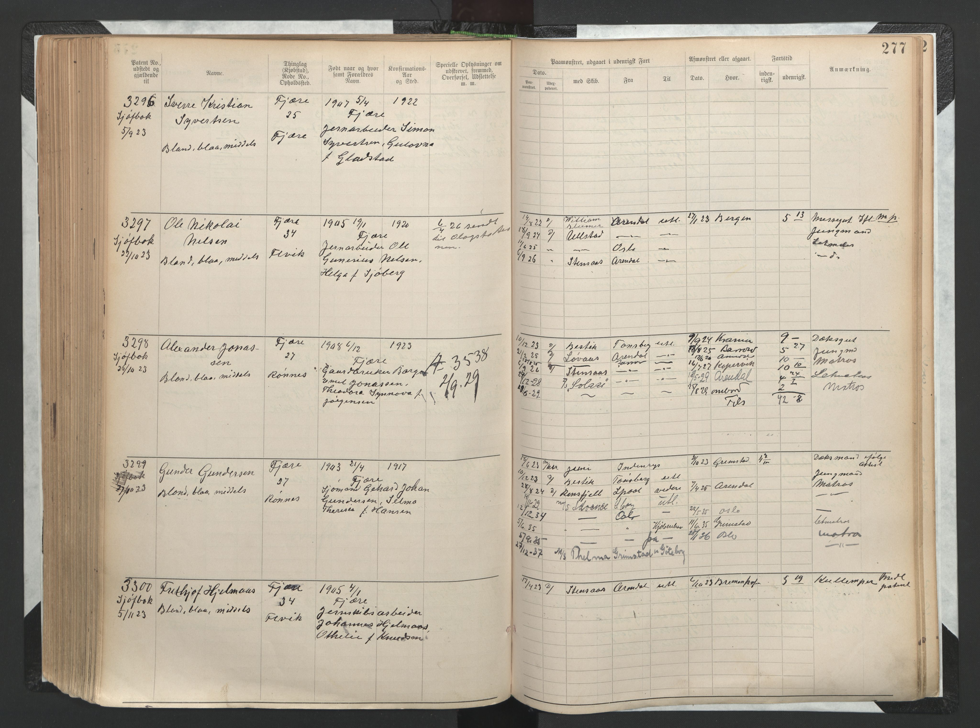 Grimstad mønstringskrets, AV/SAK-2031-0013/F/Fa/L0002: Annotasjonsrulle nr 1921-3452 med register, F-2, 1892-1948, s. 309