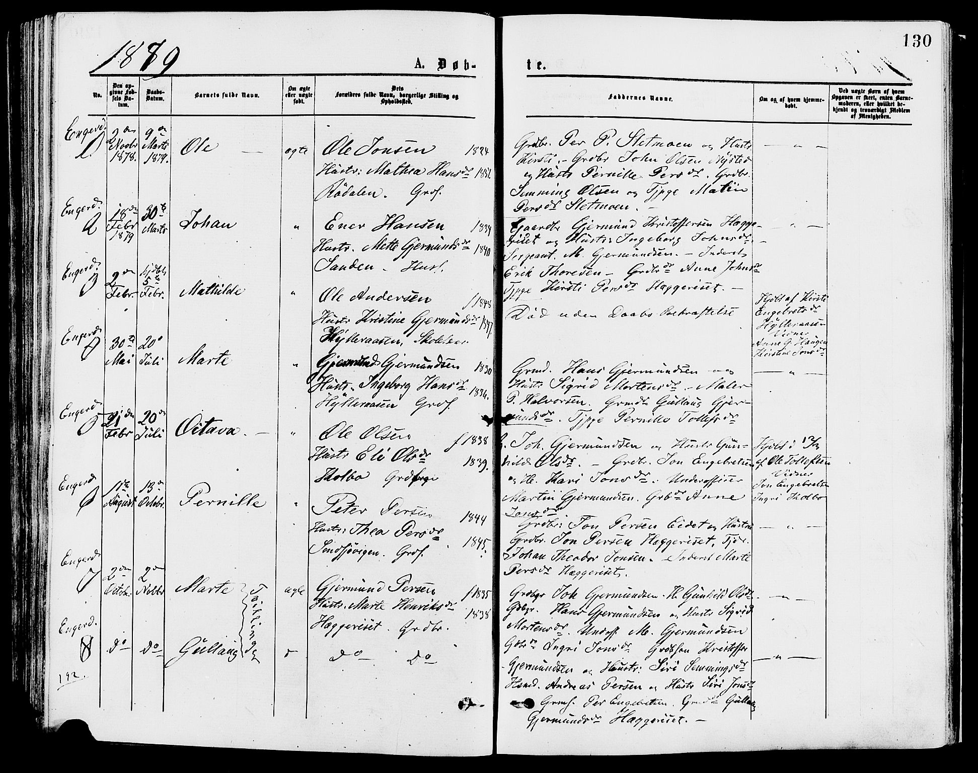 Trysil prestekontor, AV/SAH-PREST-046/H/Ha/Haa/L0007: Ministerialbok nr. 7, 1874-1880, s. 130