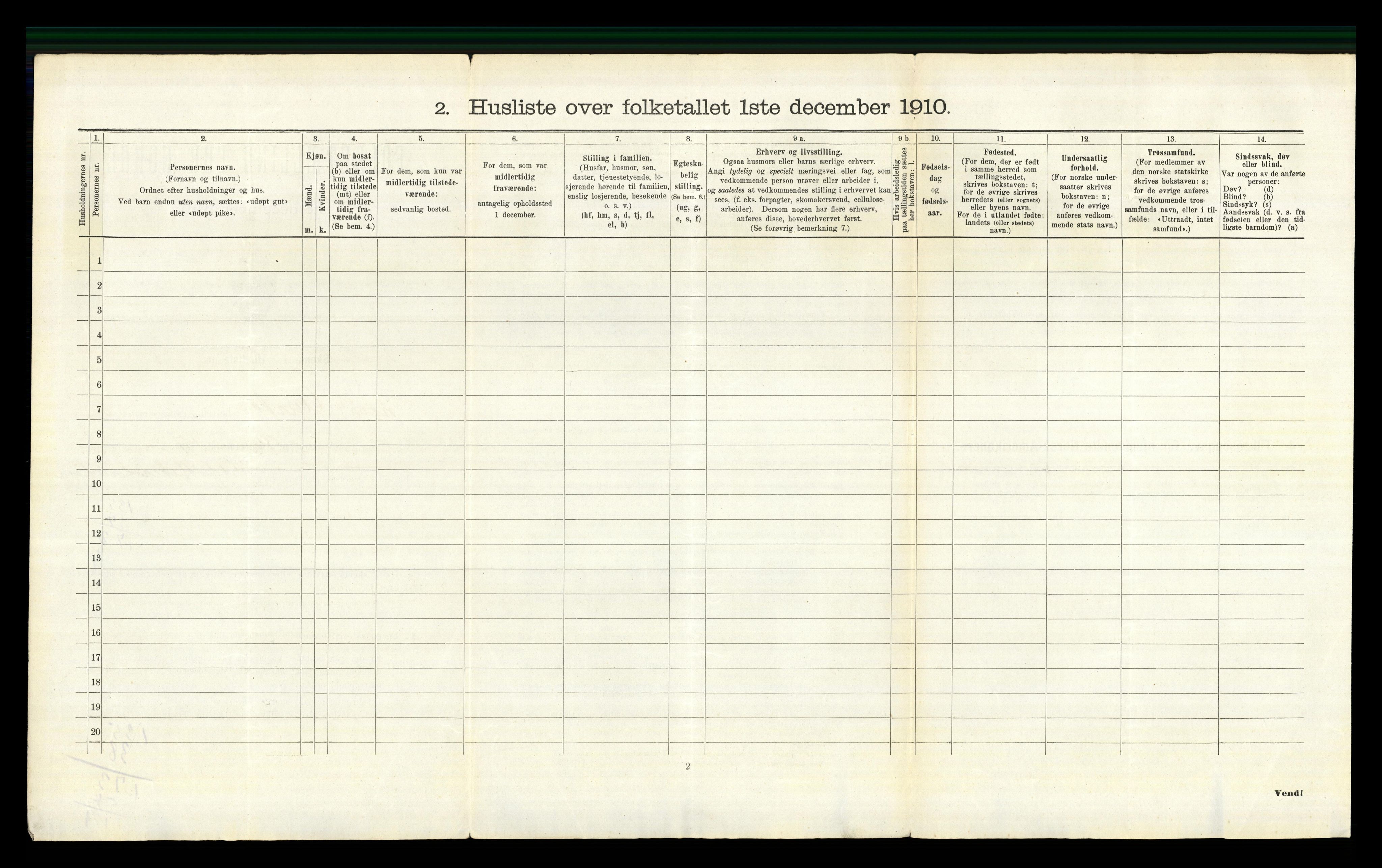 RA, Folketelling 1910 for 0542 Nord-Aurdal herred, 1910, s. 1350