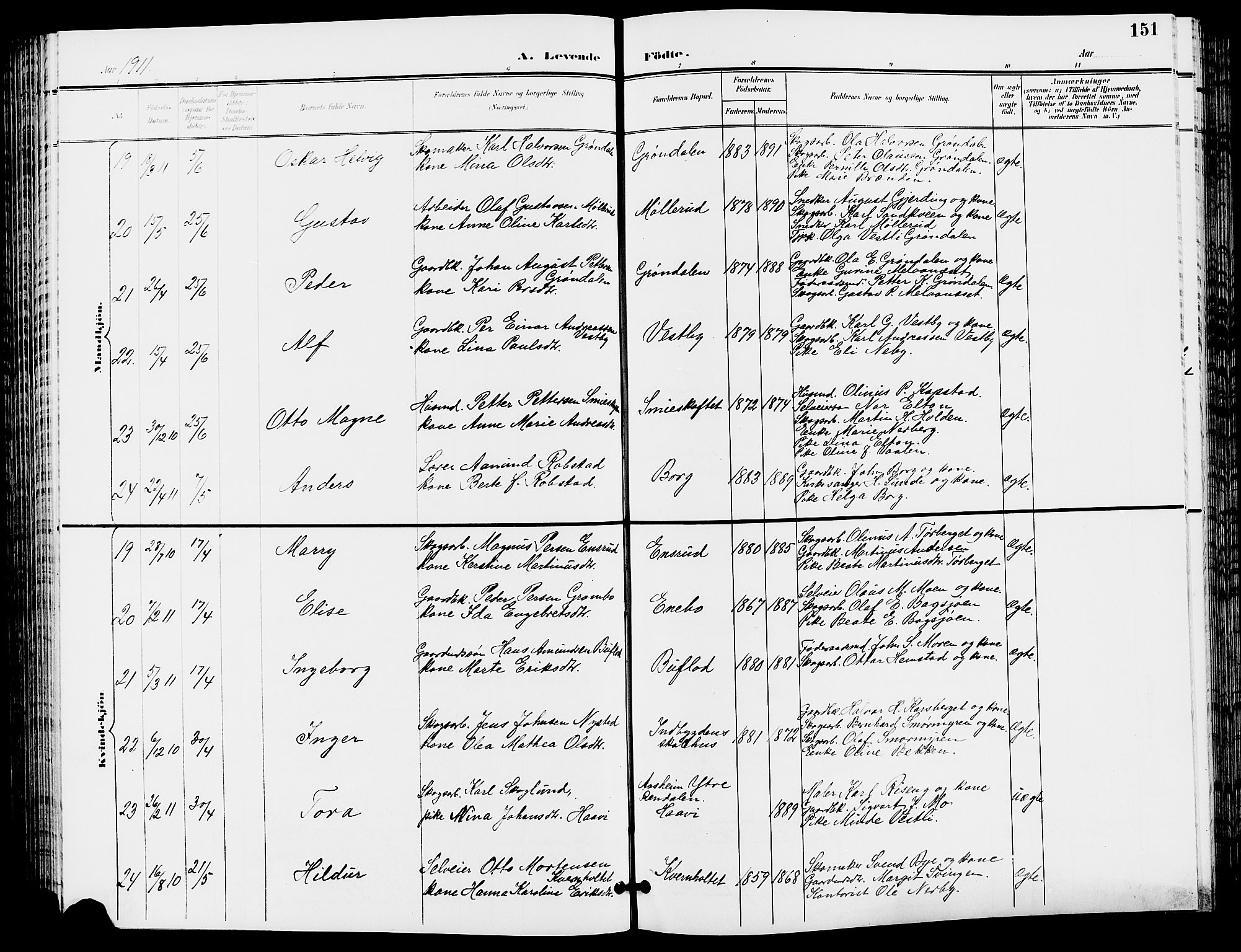 Trysil prestekontor, AV/SAH-PREST-046/H/Ha/Hab/L0006: Klokkerbok nr. 6, 1896-1912, s. 151