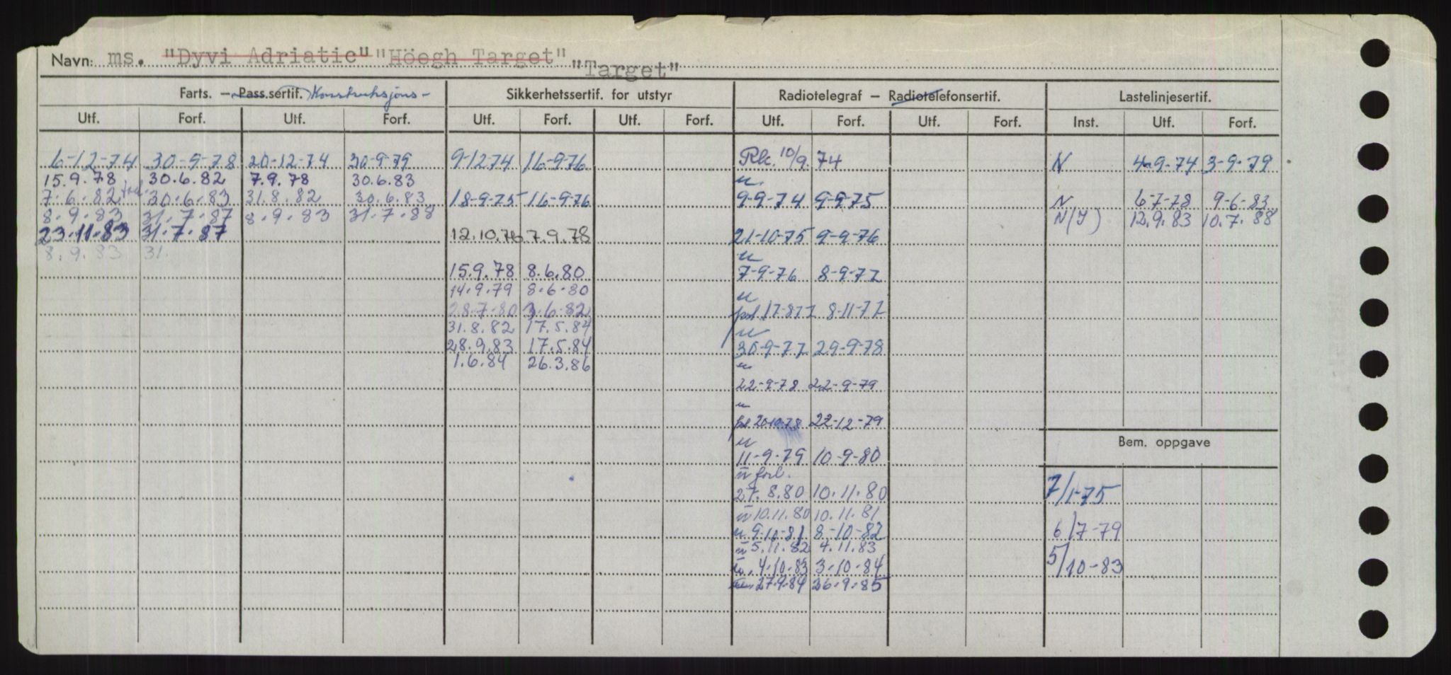 Sjøfartsdirektoratet med forløpere, Skipsmålingen, RA/S-1627/H/Hd/L0038: Fartøy, T-Th, s. 228