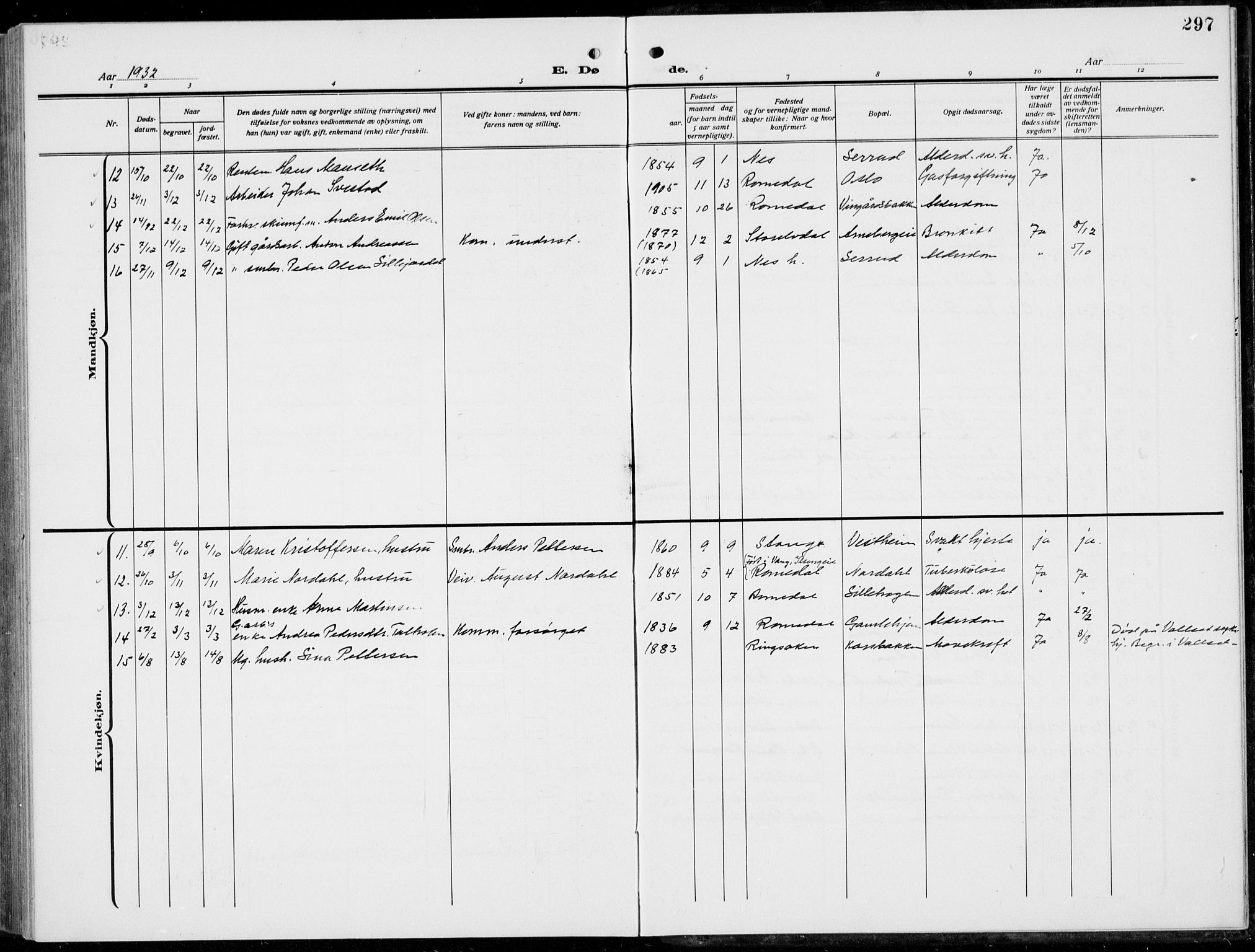 Romedal prestekontor, AV/SAH-PREST-004/L/L0014: Klokkerbok nr. 14, 1915-1939, s. 297