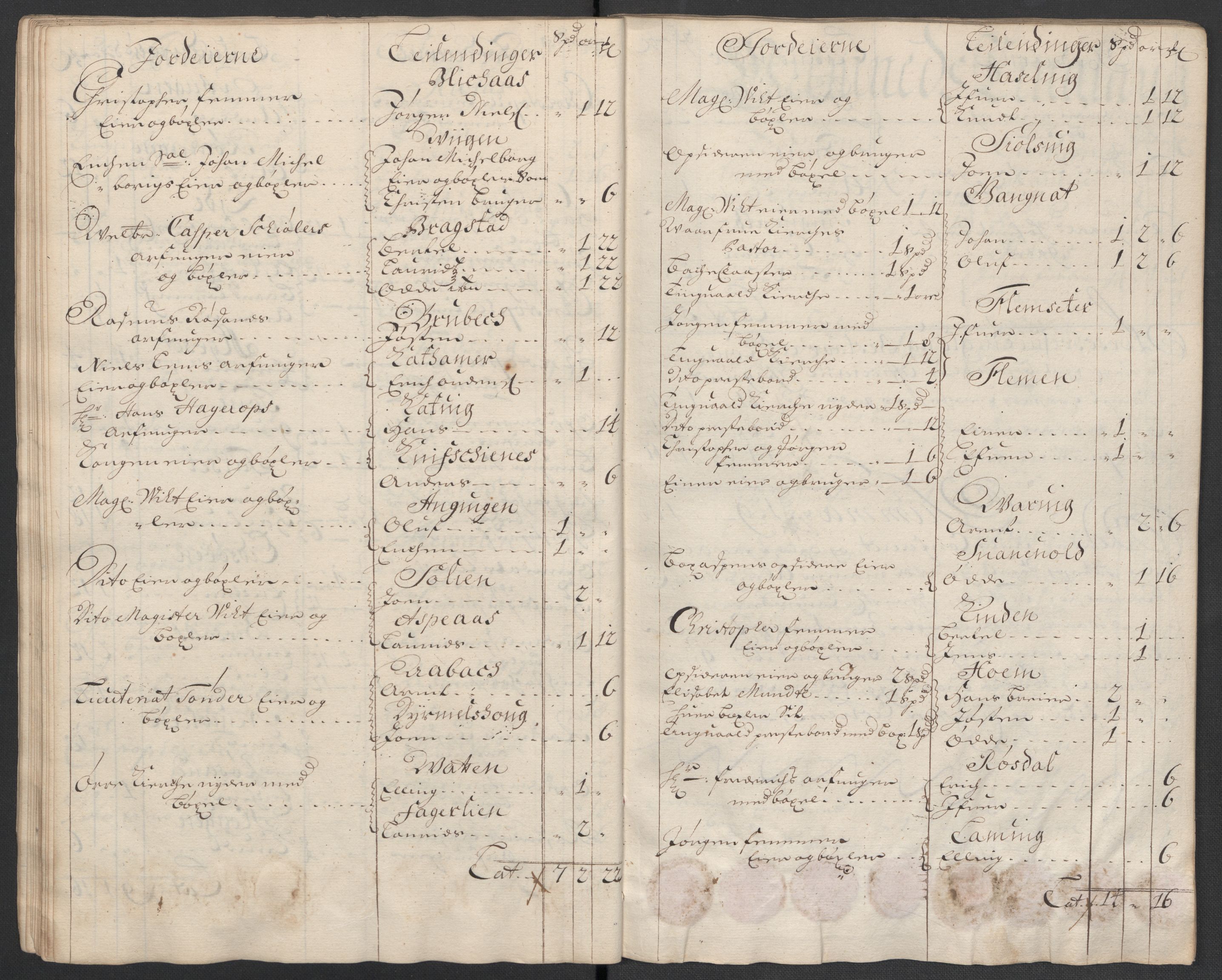 Rentekammeret inntil 1814, Reviderte regnskaper, Fogderegnskap, RA/EA-4092/R56/L3739: Fogderegnskap Nordmøre, 1700-1702, s. 379
