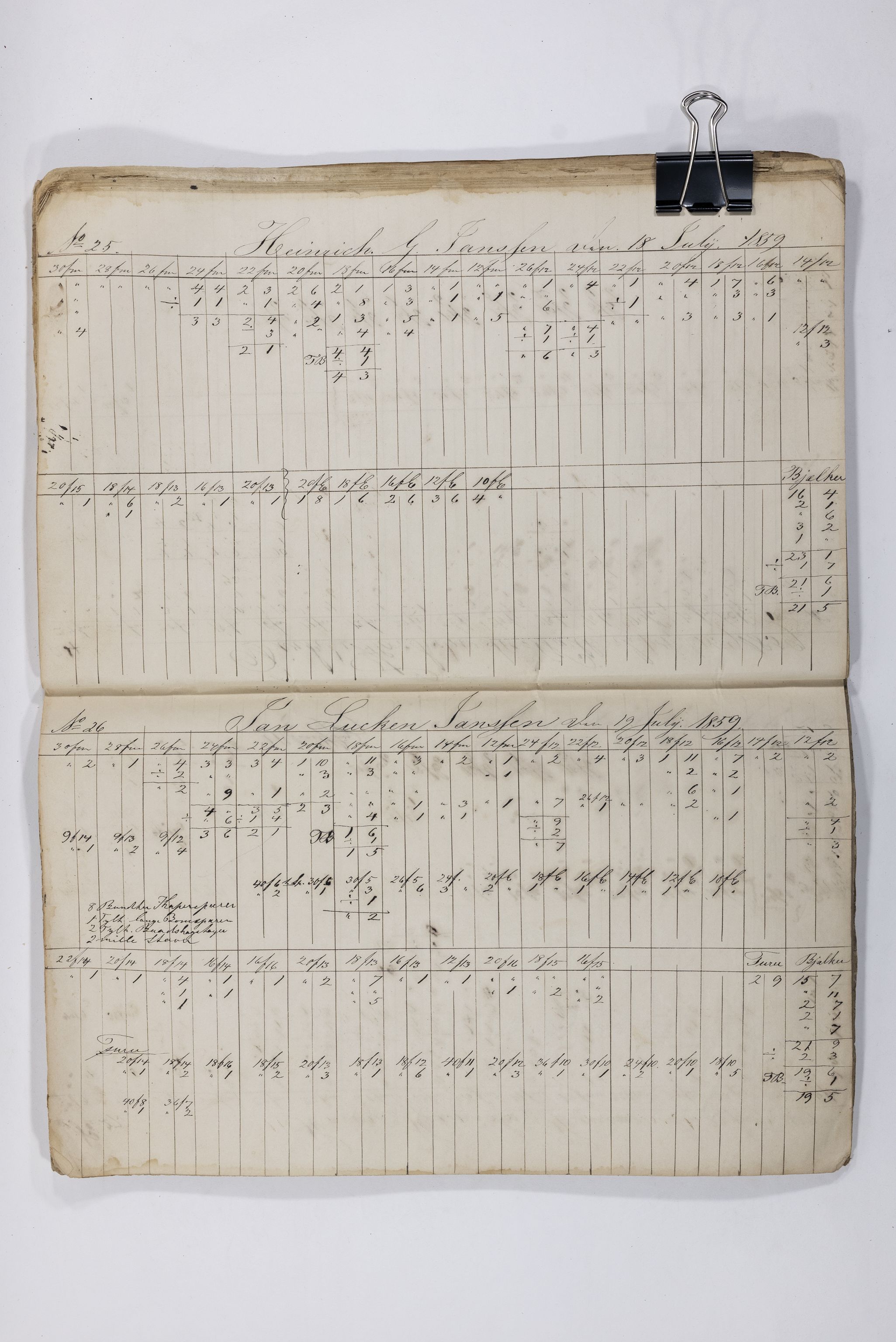 Blehr/ Kjellestad, TEMU/TGM-A-1212/E/Eb/L0008: Ladnings Liste, 1857-1859, s. 78