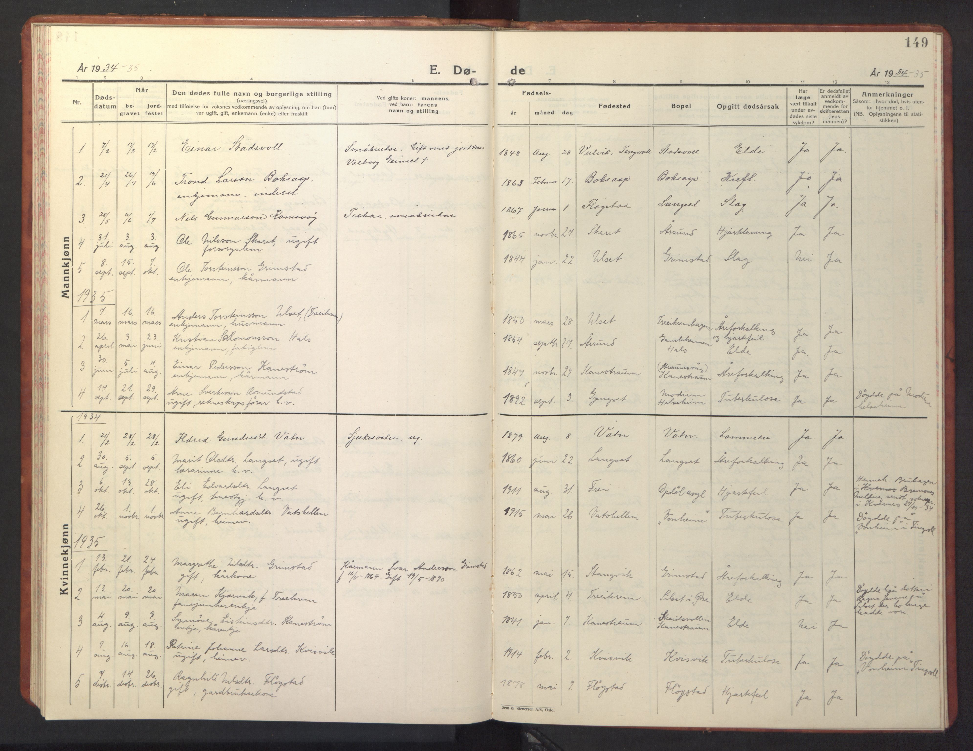 Ministerialprotokoller, klokkerbøker og fødselsregistre - Møre og Romsdal, SAT/A-1454/587/L1002: Klokkerbok nr. 587C02, 1926-1951, s. 149