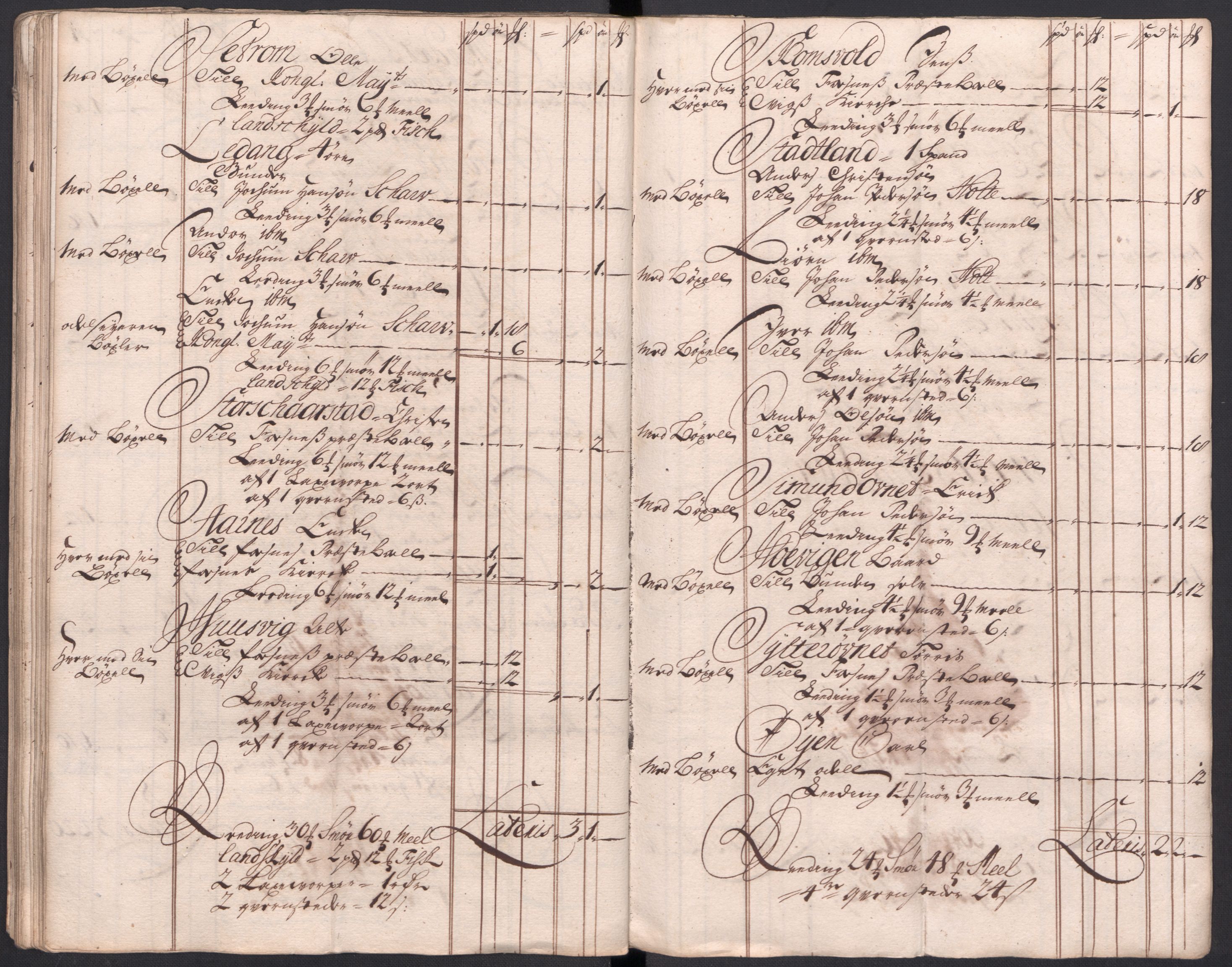 Rentekammeret inntil 1814, Reviderte regnskaper, Fogderegnskap, AV/RA-EA-4092/R64/L4435: Fogderegnskap Namdal, 1714, s. 77