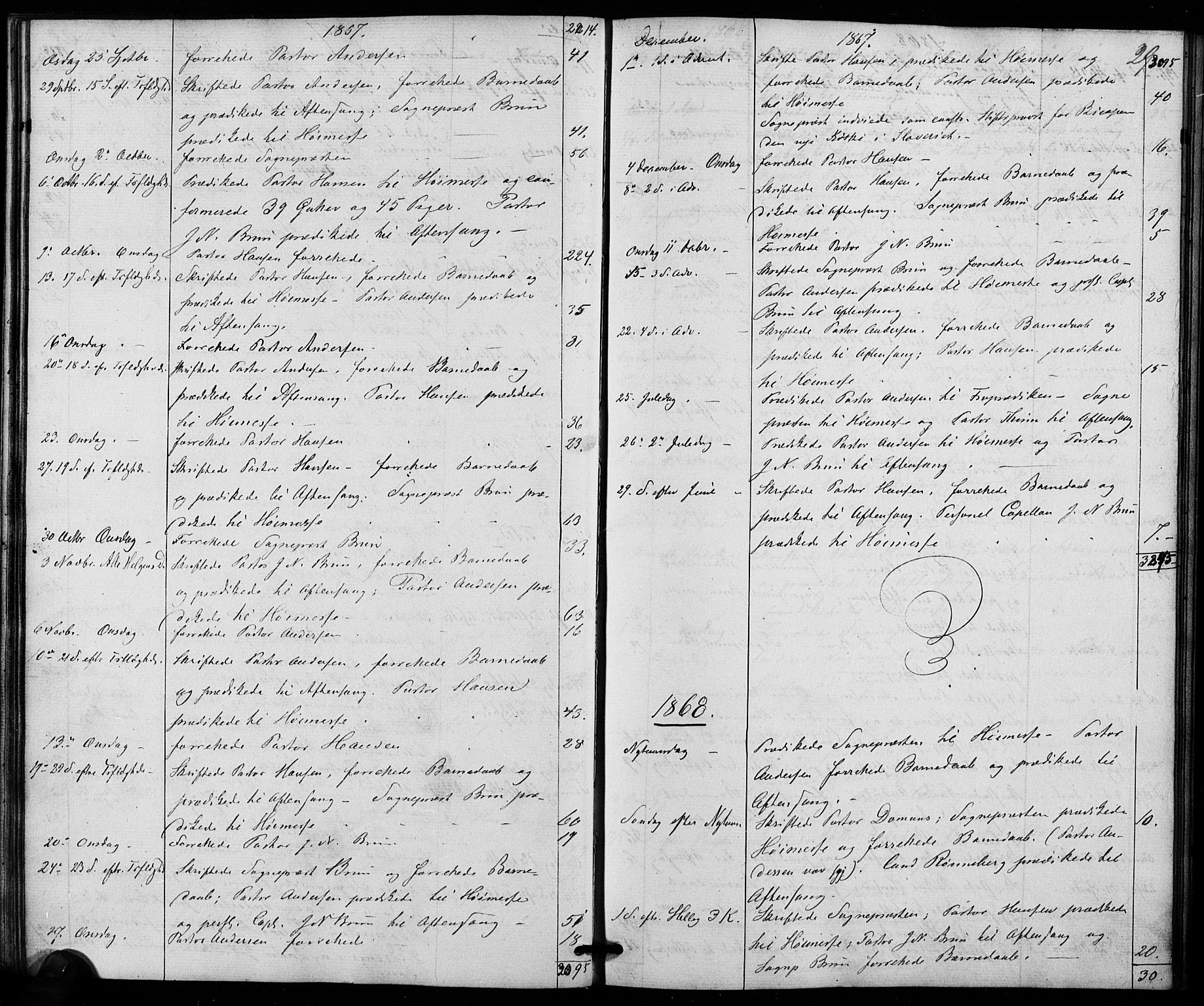 Trefoldighet prestekontor Kirkebøker, AV/SAO-A-10882/I/Ia/L0001: Dagsregister nr. 1, 1858-1877, s. 29