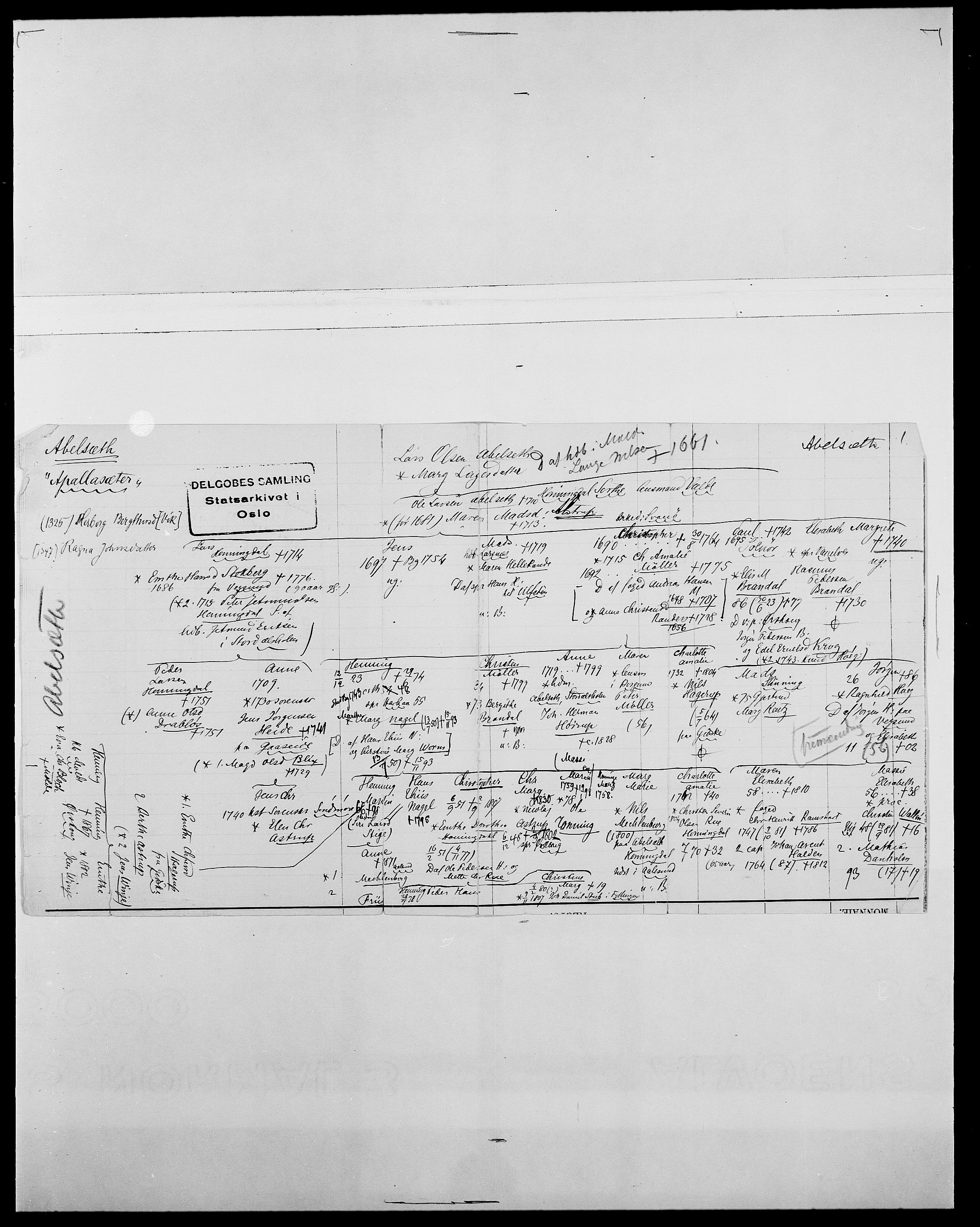 Delgobe, Charles Antoine - samling, AV/SAO-PAO-0038/D/Da/L0001: Aabye - Angerman, s. 203