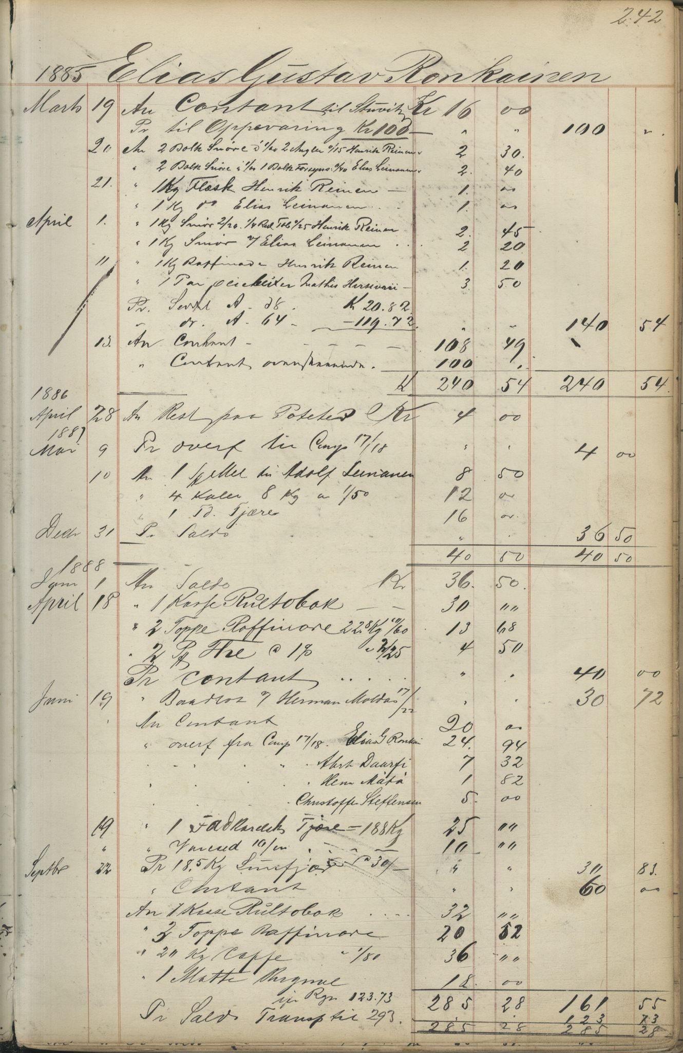 Brodtkorb handel A/S, VAMU/A-0001/F/Fc/L0001/0001: Konto for kvener og nordmenn på Kolahalvøya  / Conto for Kvæner og Nordmænd paa Russefinmarken No 1, 1868-1894, s. 242