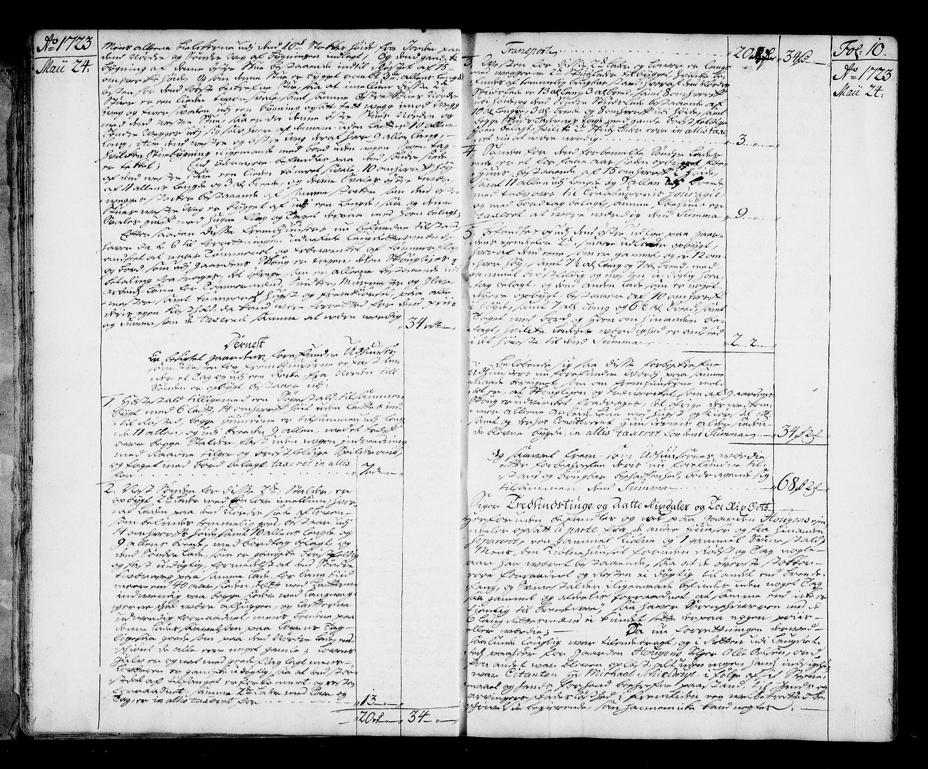 Nordre Jarlsberg sorenskriveri, AV/SAKO-A-80/F/Fa/Faa/L0017: Tingbok, 1723-1724, s. 10