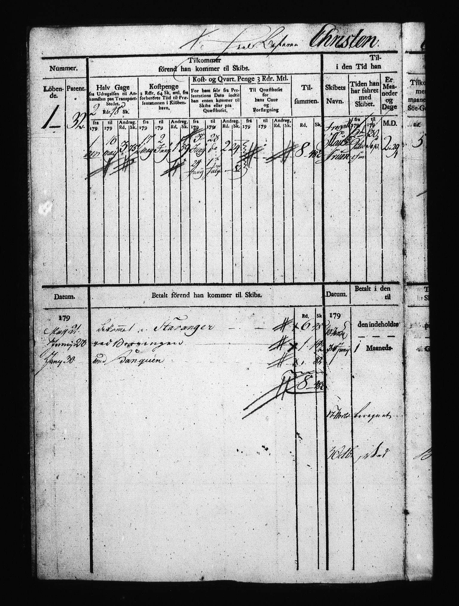 Sjøetaten, AV/RA-EA-3110/F/L0262: Stavanger distrikt, bind 1, 1791